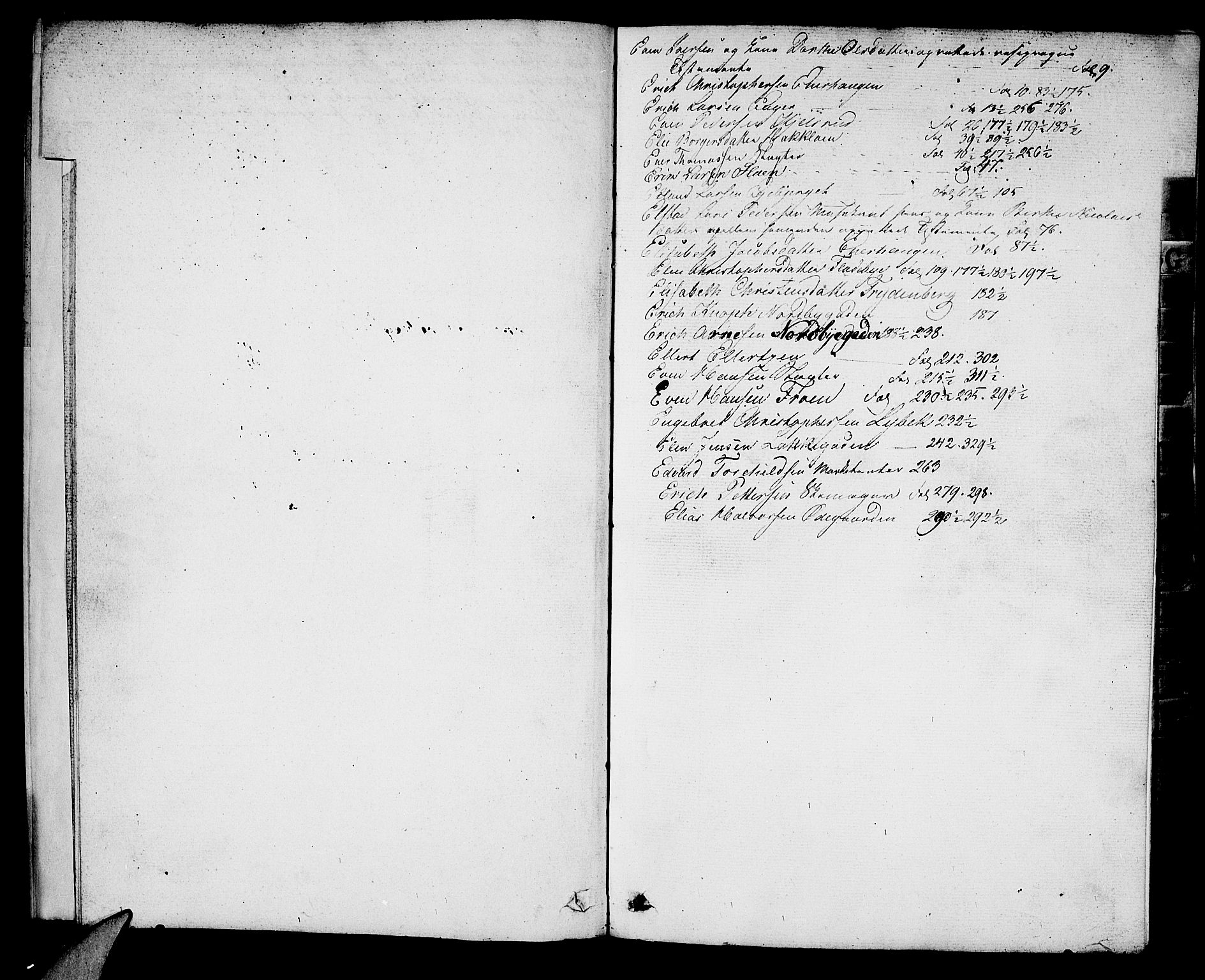Aker sorenskriveri, AV/SAO-A-10895/H/Hb/L0022: Skifteprotokoll, 1832-1835