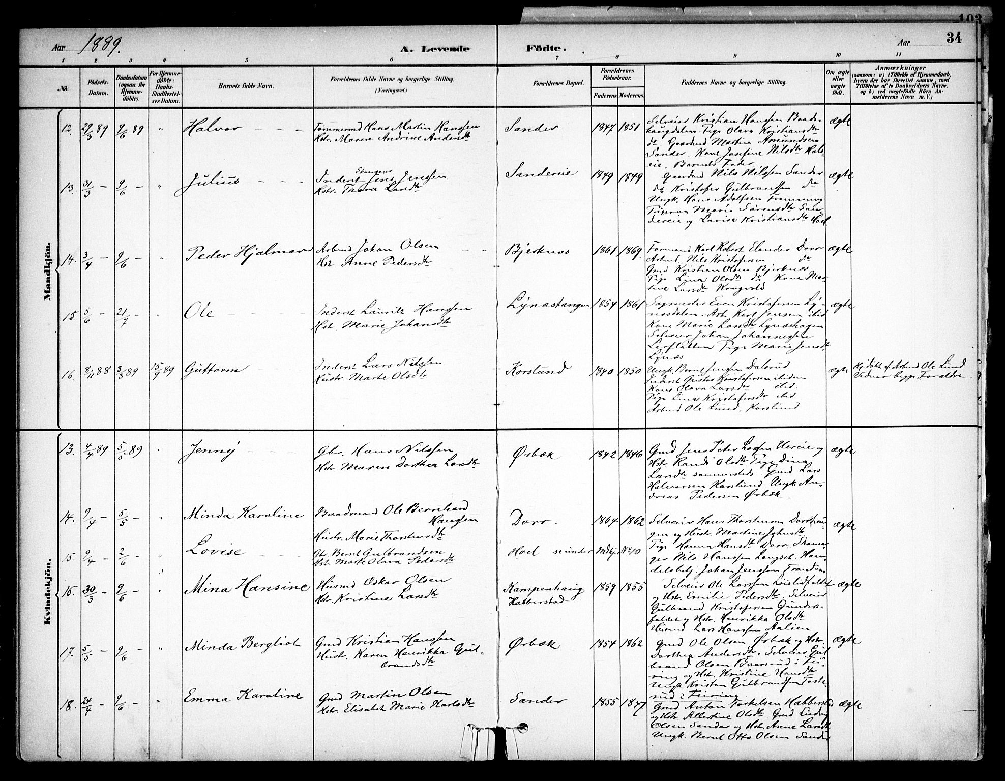 Eidsvoll prestekontor Kirkebøker, AV/SAO-A-10888/F/Fb/L0001: Ministerialbok nr. II 1, 1882-1897, s. 34