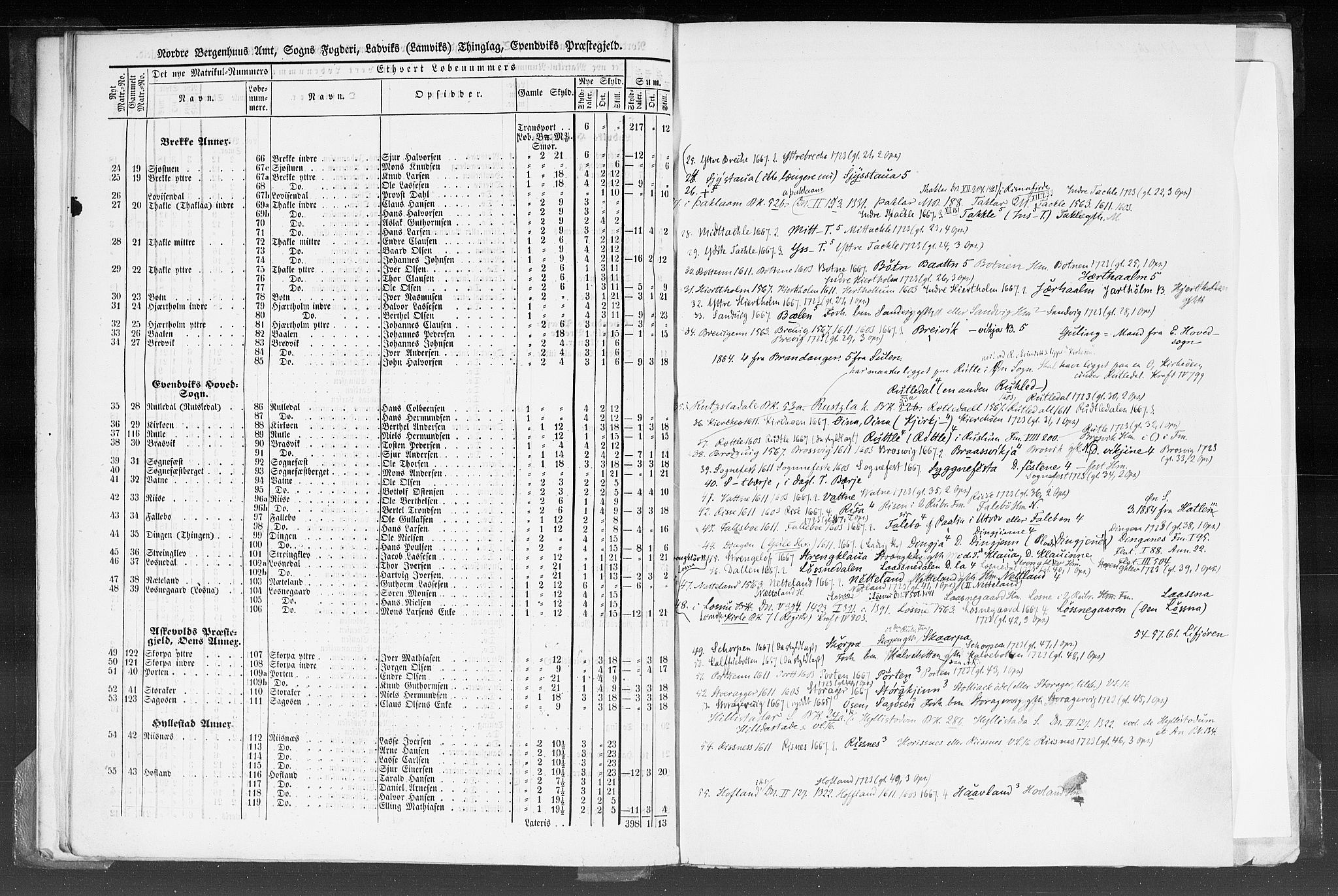Rygh, AV/RA-PA-0034/F/Fb/L0012: Matrikkelen for 1838 - Nordre Bergenhus amt (Sogn og Fjordane fylke), 1838