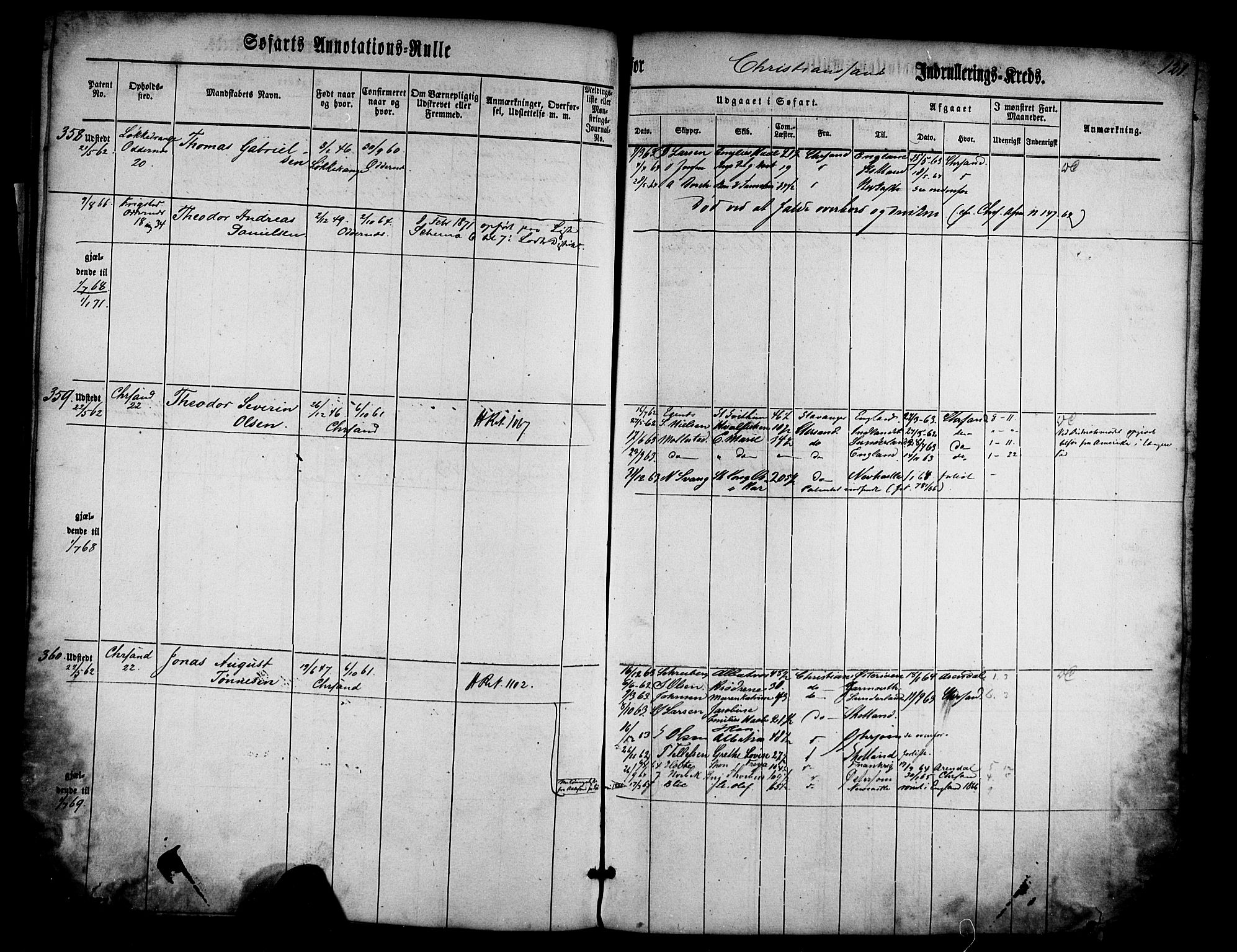 Kristiansand mønstringskrets, AV/SAK-2031-0015/F/Fa/L0012: Annotasjonsrulle nr 1-507b med register, X-5, 1860-1908, s. 142