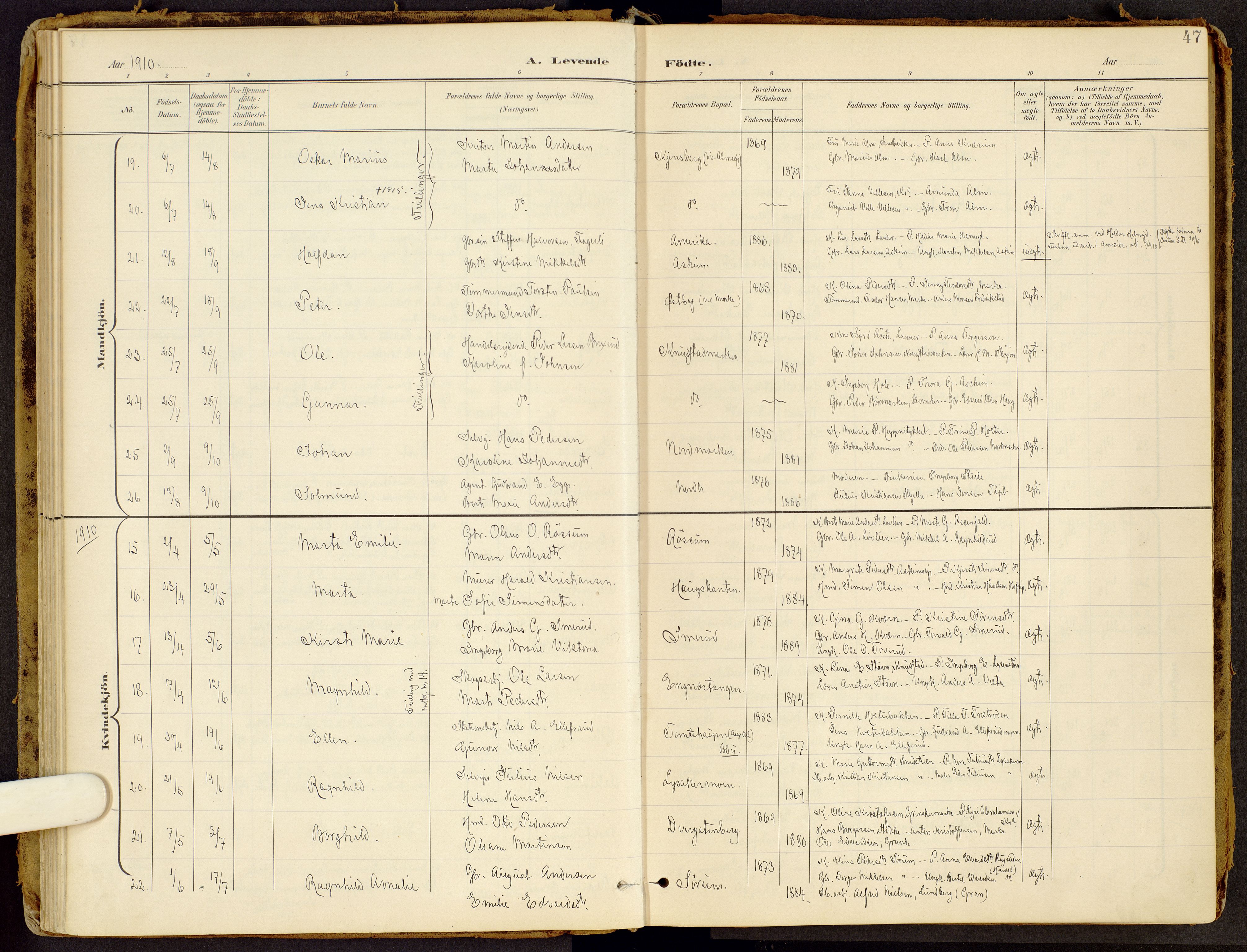 Brandbu prestekontor, SAH/PREST-114/H/Ha/Haa/L0002: Ministerialbok nr. 2, 1899-1914, s. 47