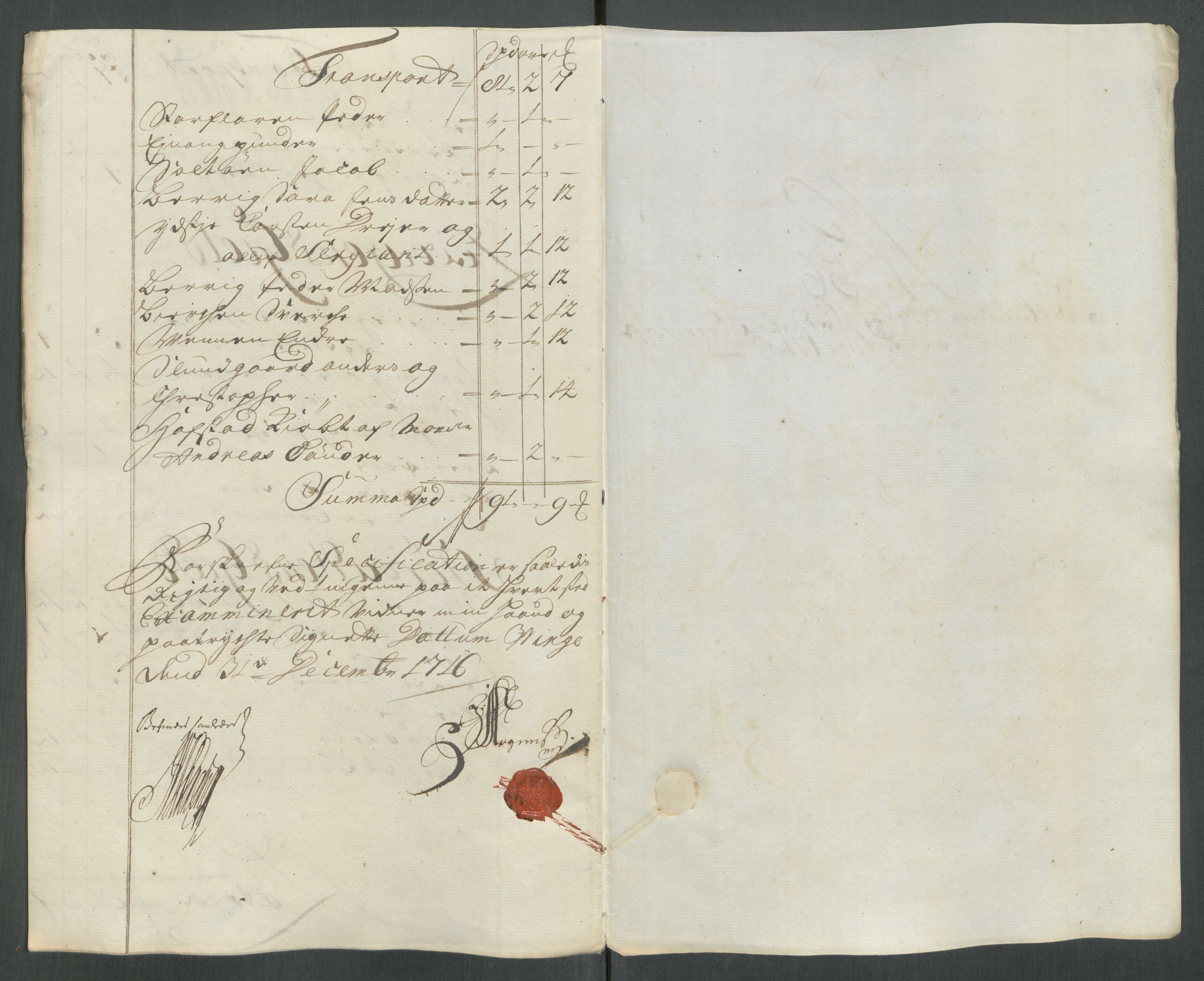 Rentekammeret inntil 1814, Reviderte regnskaper, Fogderegnskap, RA/EA-4092/R62/L4206: Fogderegnskap Stjørdal og Verdal, 1716, s. 282
