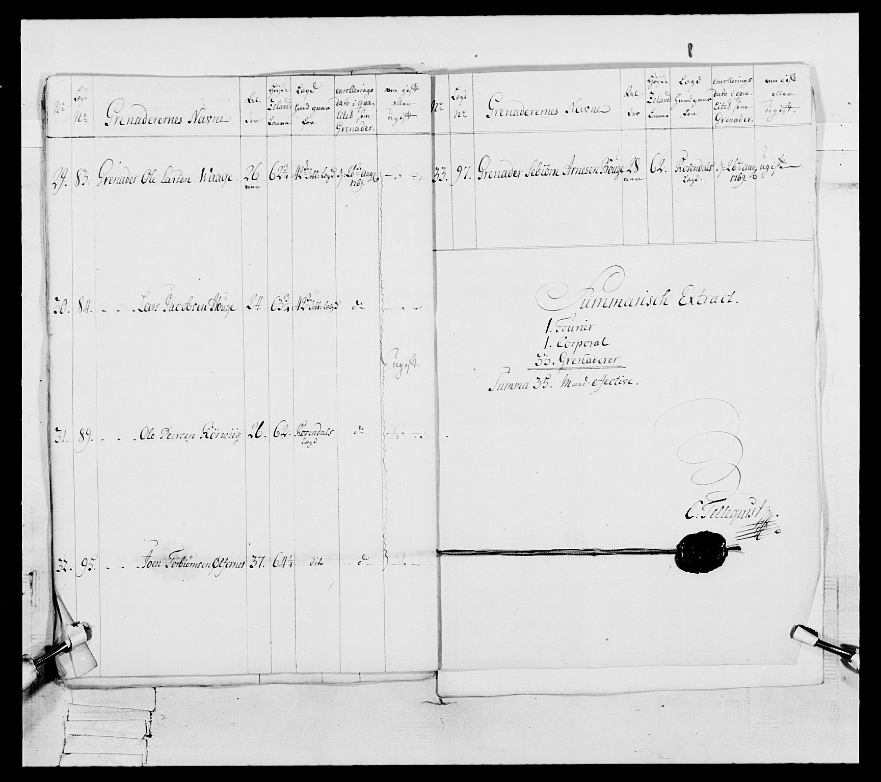 Generalitets- og kommissariatskollegiet, Det kongelige norske kommissariatskollegium, AV/RA-EA-5420/E/Eh/L0105: 2. Vesterlenske nasjonale infanteriregiment, 1766-1773, s. 71