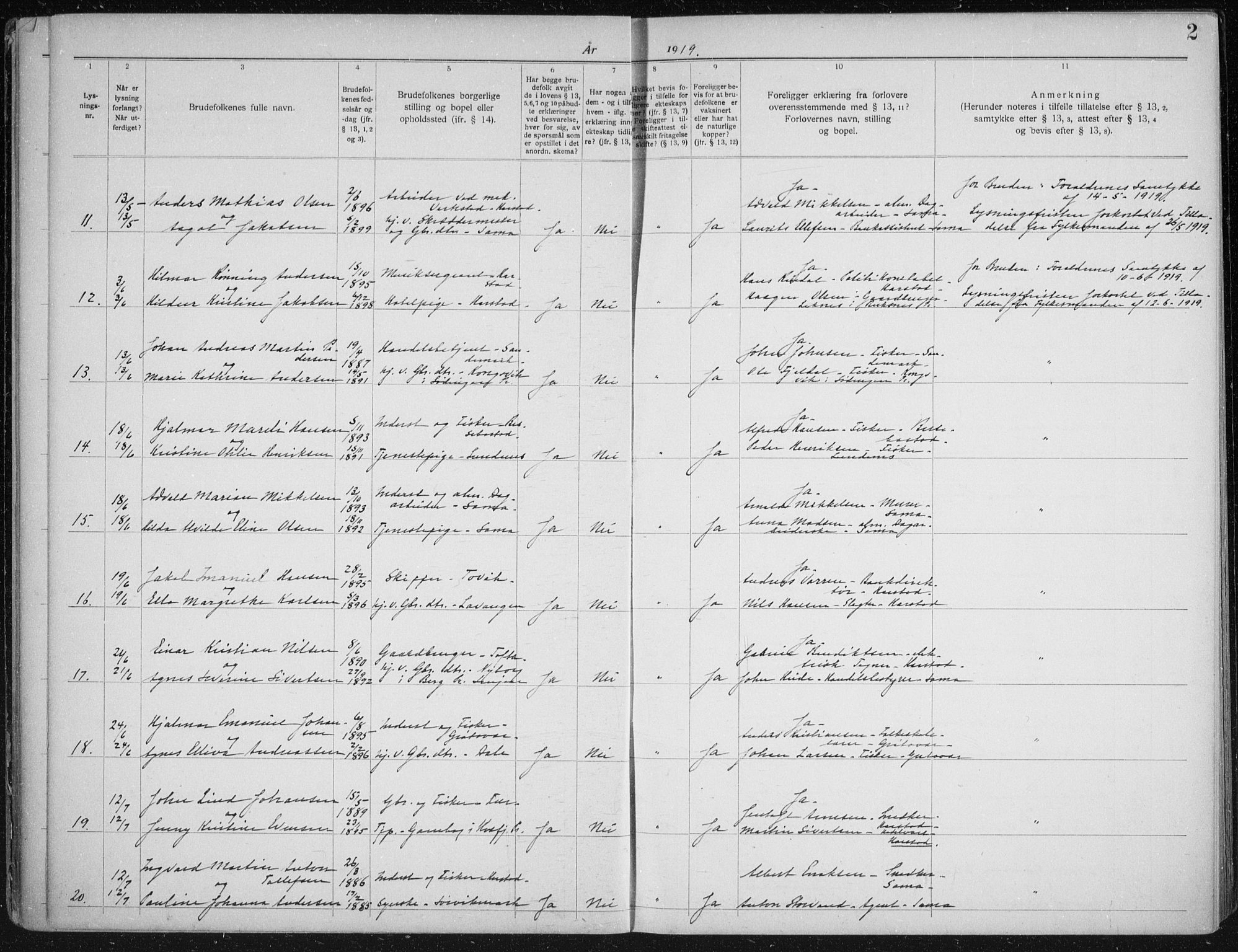 Trondenes sokneprestkontor, AV/SATØ-S-1319/I/Ib/L0099: Lysningsprotokoll nr. 99, 1919-1930, s. 2