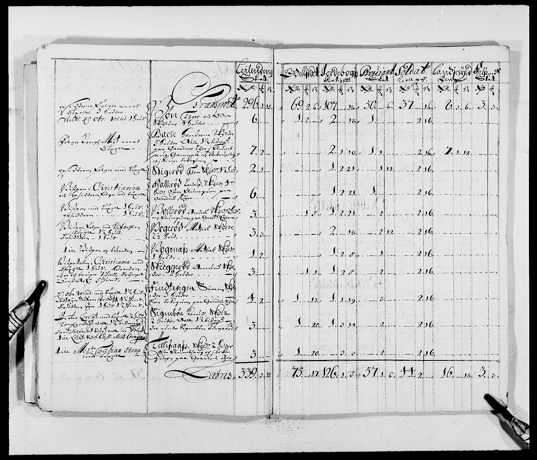 Rentekammeret inntil 1814, Reviderte regnskaper, Fogderegnskap, AV/RA-EA-4092/R01/L0004: Fogderegnskap Idd og Marker
, 1682-1683, s. 65