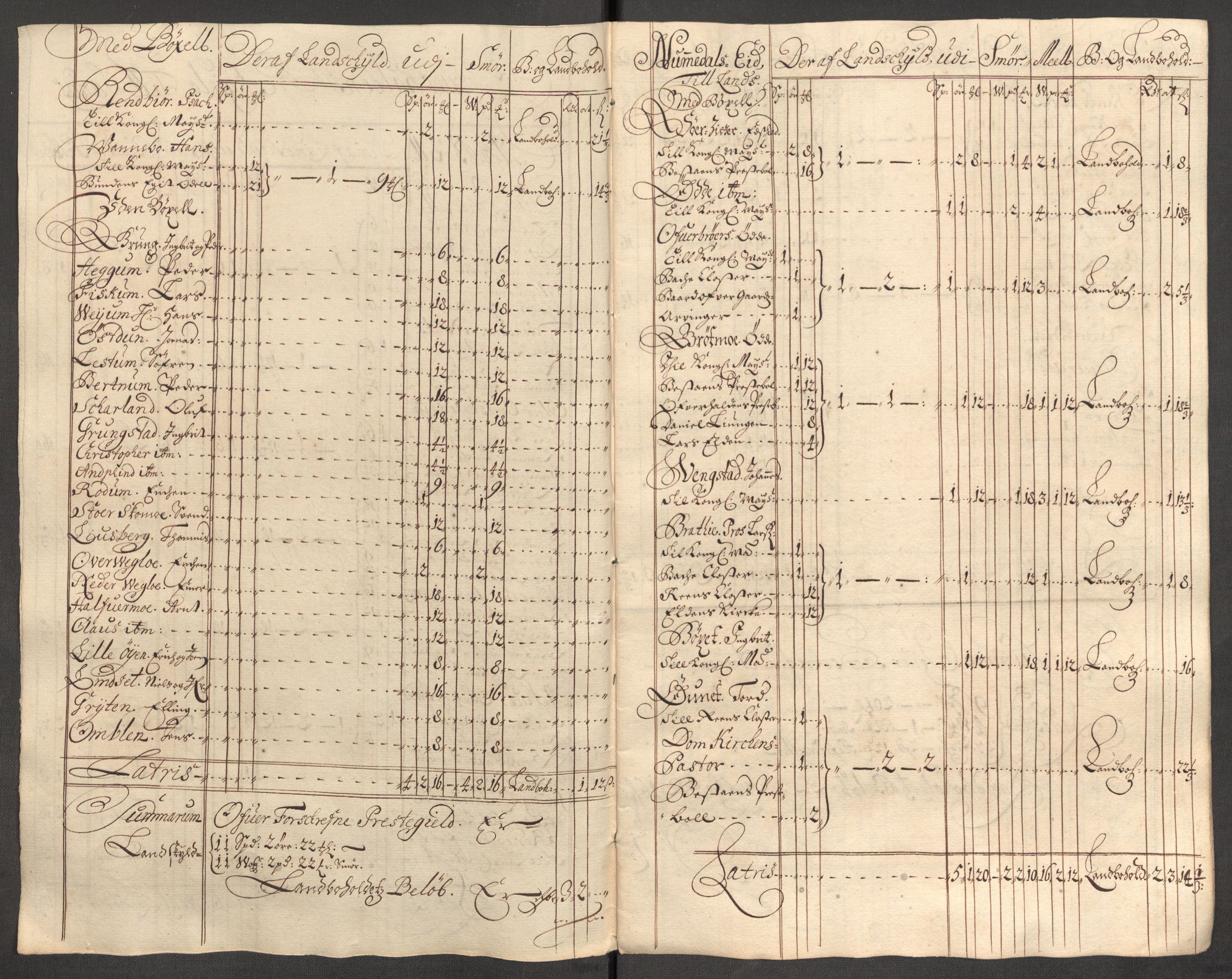 Rentekammeret inntil 1814, Reviderte regnskaper, Fogderegnskap, AV/RA-EA-4092/R64/L4425: Fogderegnskap Namdal, 1696-1698, s. 236