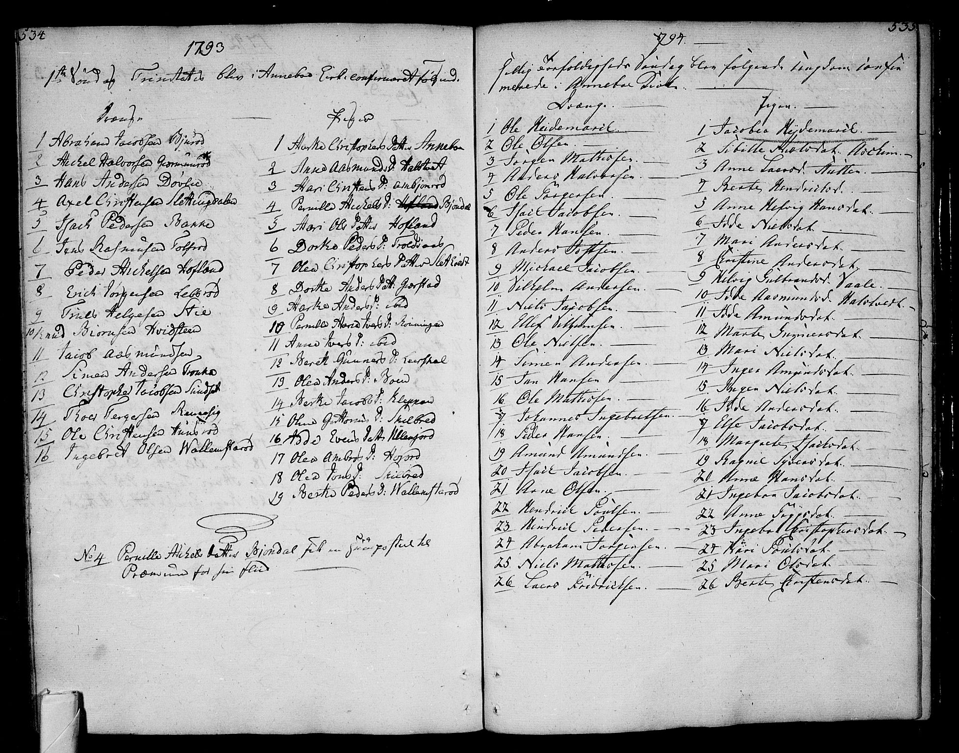 Andebu kirkebøker, AV/SAKO-A-336/F/Fa/L0002: Ministerialbok nr. I 2, 1733-1802, s. 534-535