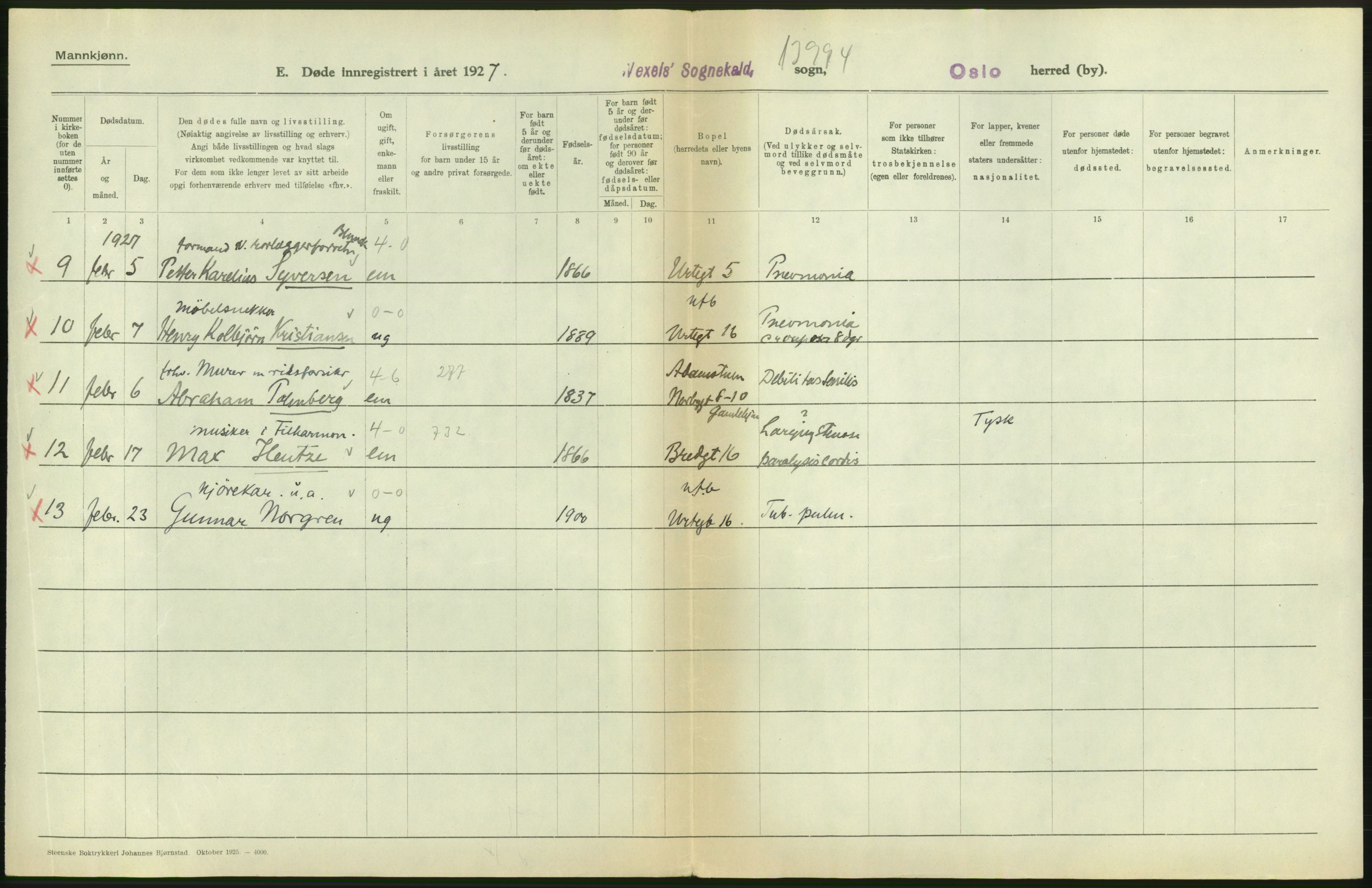 Statistisk sentralbyrå, Sosiodemografiske emner, Befolkning, AV/RA-S-2228/D/Df/Dfc/Dfcg/L0009: Oslo: Døde menn, 1927, s. 446