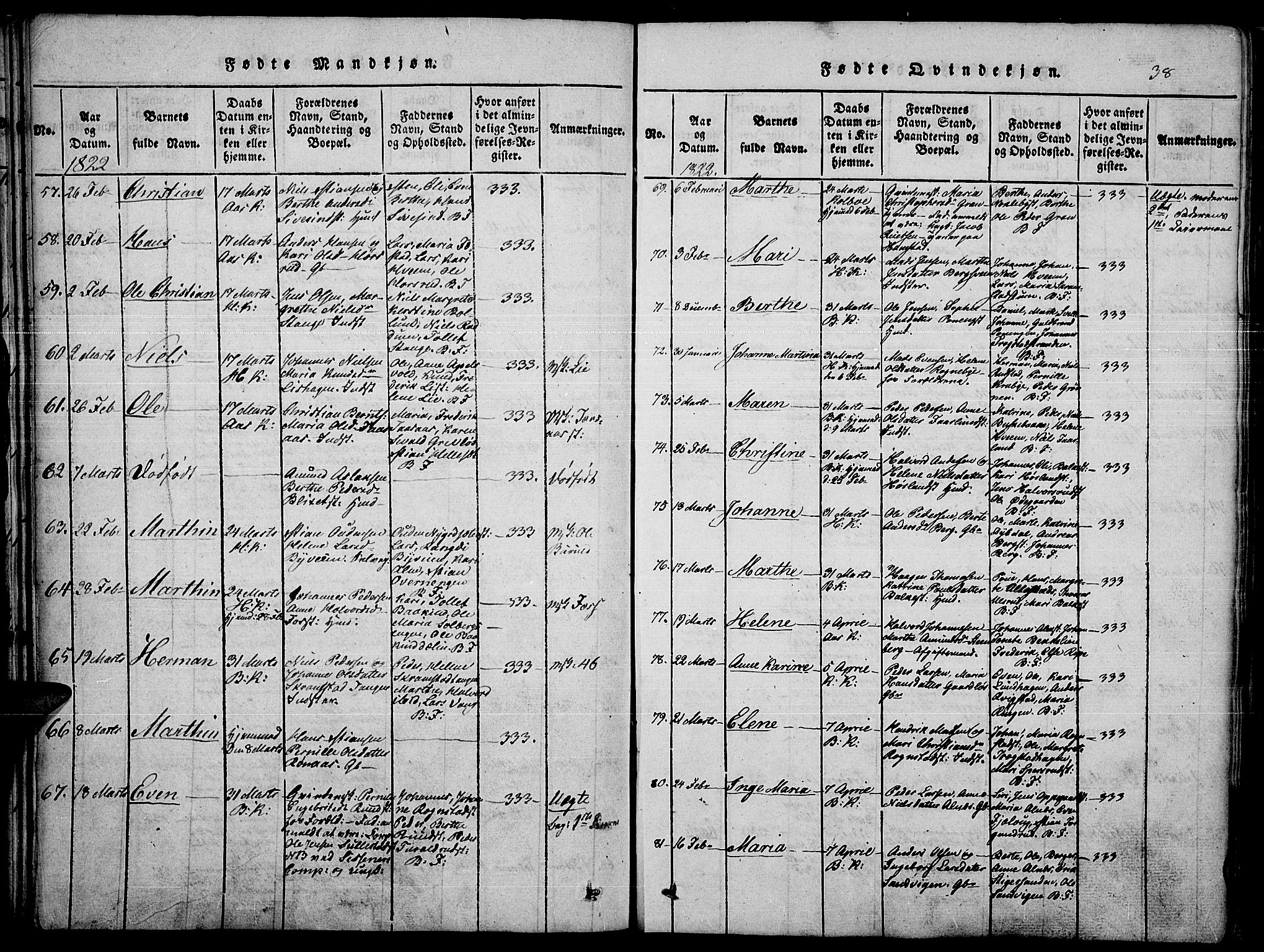 Toten prestekontor, AV/SAH-PREST-102/H/Ha/Haa/L0010: Ministerialbok nr. 10, 1820-1828, s. 38
