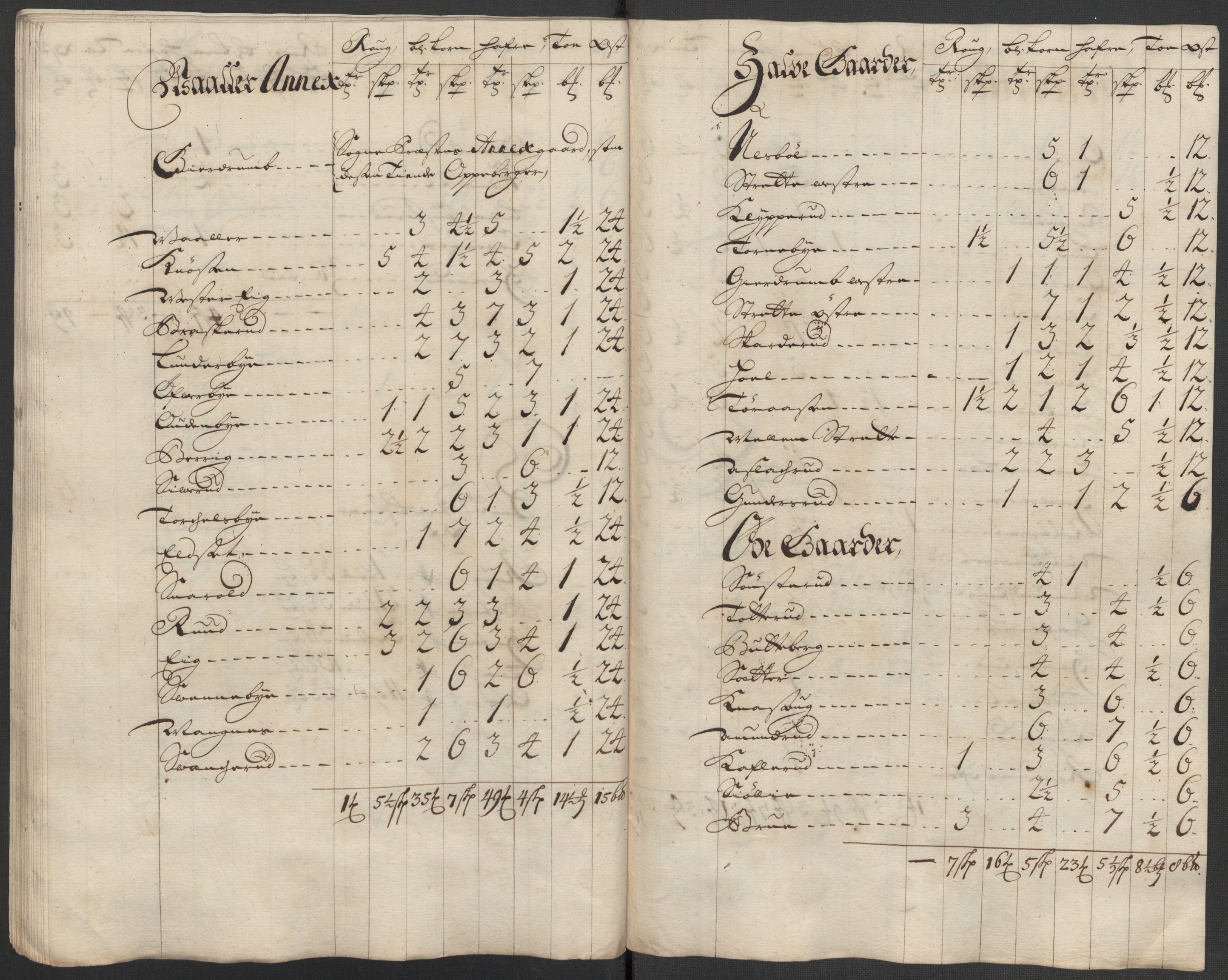 Rentekammeret inntil 1814, Reviderte regnskaper, Fogderegnskap, AV/RA-EA-4092/R13/L0849: Fogderegnskap Solør, Odal og Østerdal, 1712, s. 309