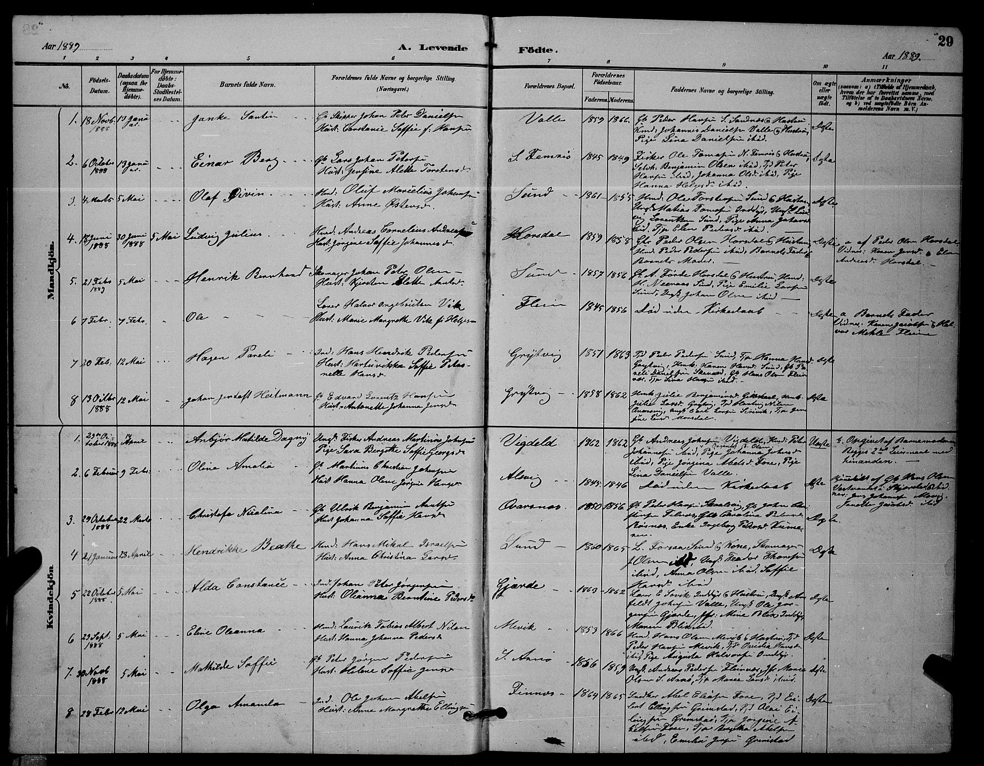 Ministerialprotokoller, klokkerbøker og fødselsregistre - Nordland, SAT/A-1459/805/L0108: Klokkerbok nr. 805C04, 1885-1899, s. 29