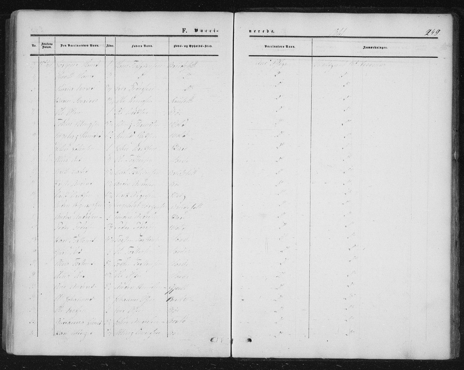 Ministerialprotokoller, klokkerbøker og fødselsregistre - Møre og Romsdal, AV/SAT-A-1454/543/L0562: Ministerialbok nr. 543A02, 1854-1884, s. 249