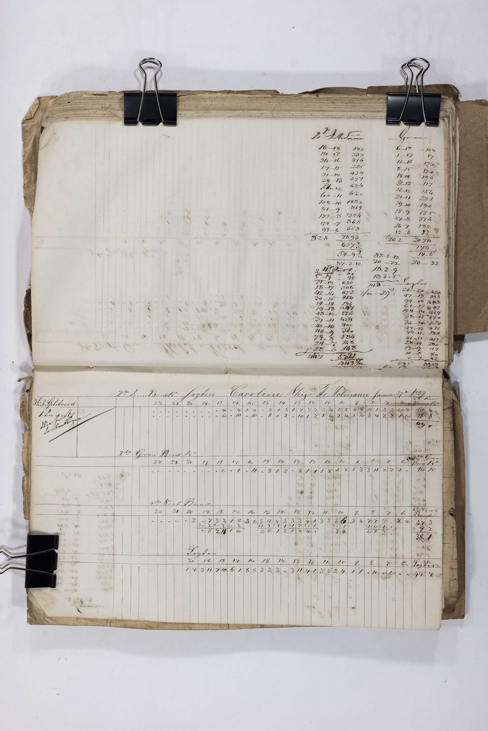 Blehr/ Kjellestad, TEMU/TGM-A-1212/E/Eb/L0007: Ladnings Liste for egne fartøier, 1856-1859, s. 155