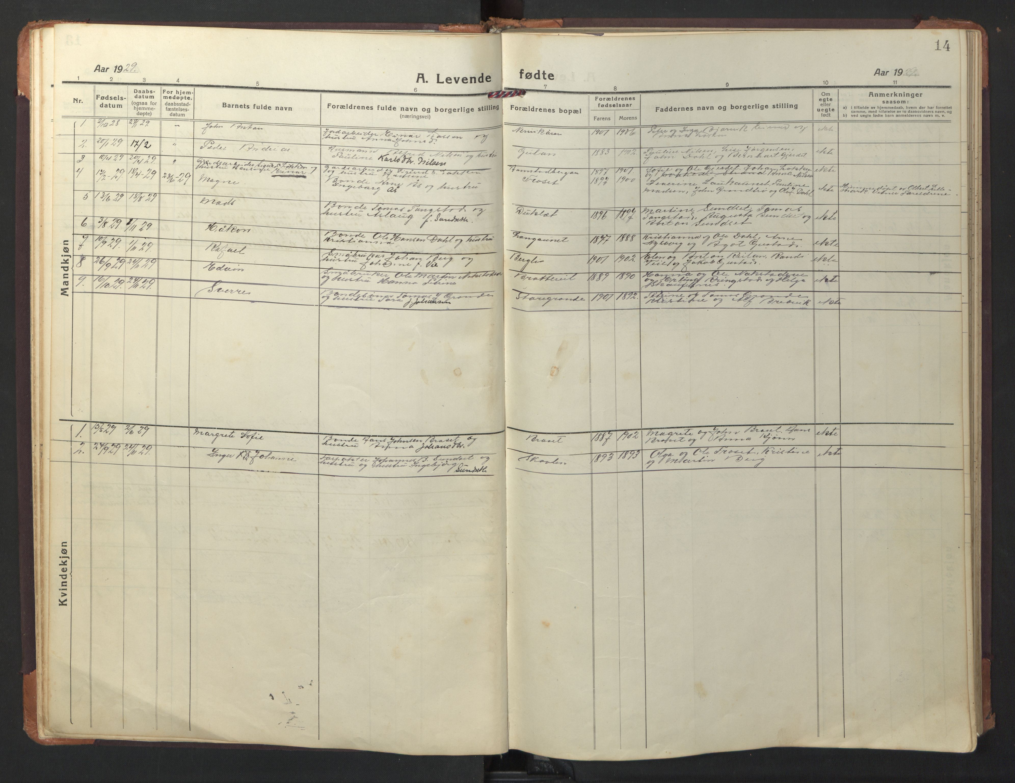 Ministerialprotokoller, klokkerbøker og fødselsregistre - Nord-Trøndelag, AV/SAT-A-1458/733/L0328: Klokkerbok nr. 733C03, 1919-1966, s. 14