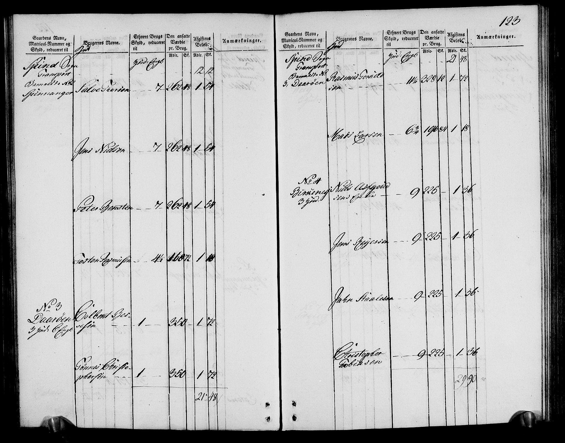 Rentekammeret inntil 1814, Realistisk ordnet avdeling, RA/EA-4070/N/Ne/Nea/L0095: Lista fogderi. Oppebørselsregister, 1803-1804, s. 128