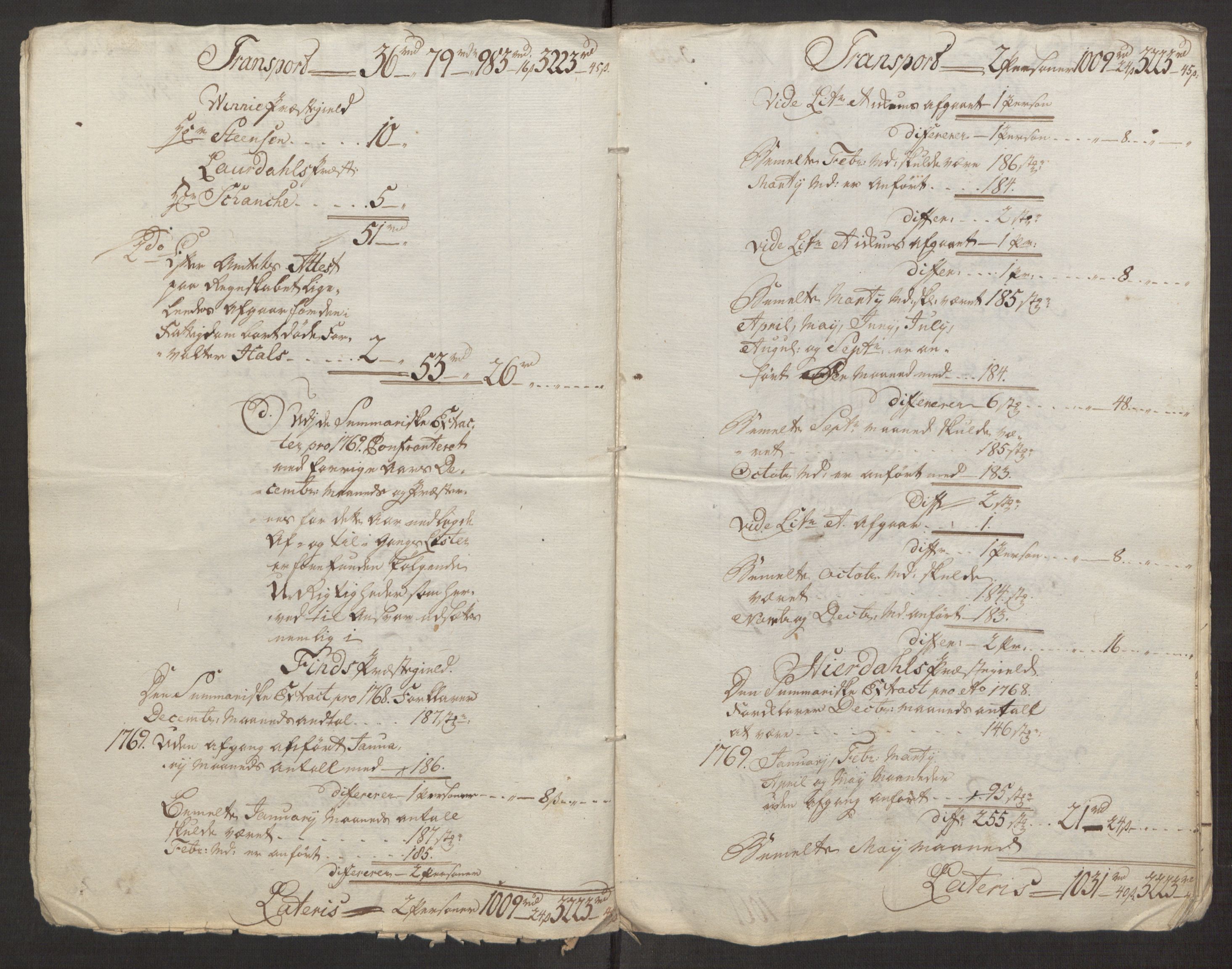Rentekammeret inntil 1814, Reviderte regnskaper, Fogderegnskap, RA/EA-4092/R38/L2293: Ekstraskatten Øvre Telemark, 1762-1770, s. 411
