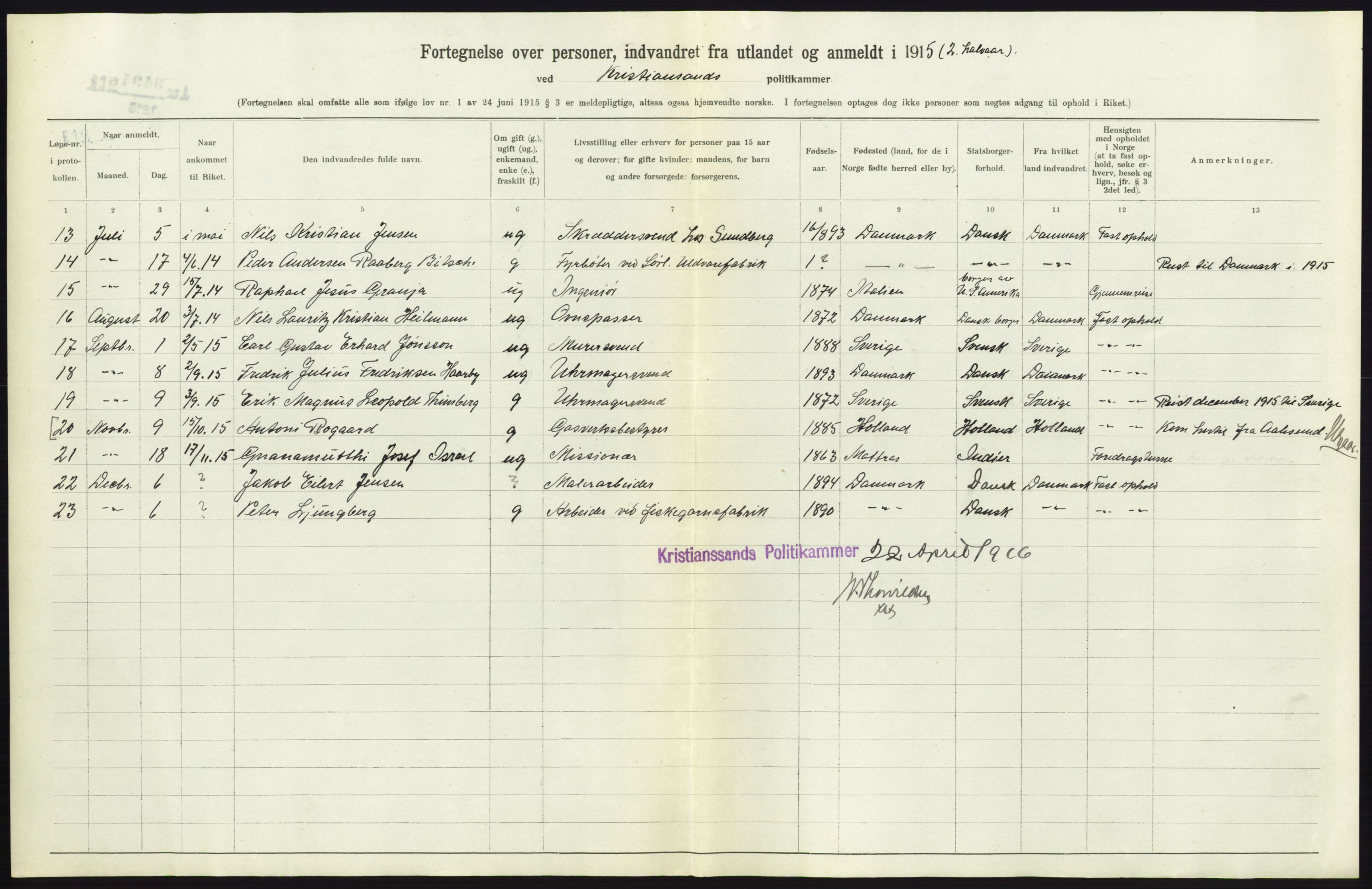 Statistisk sentralbyrå, Sosioøkonomiske emner, Folketellinger, boliger og boforhold, RA/S-2231/F/Fa/L0001: Innvandring. Navn/fylkesvis, 1915, s. 173