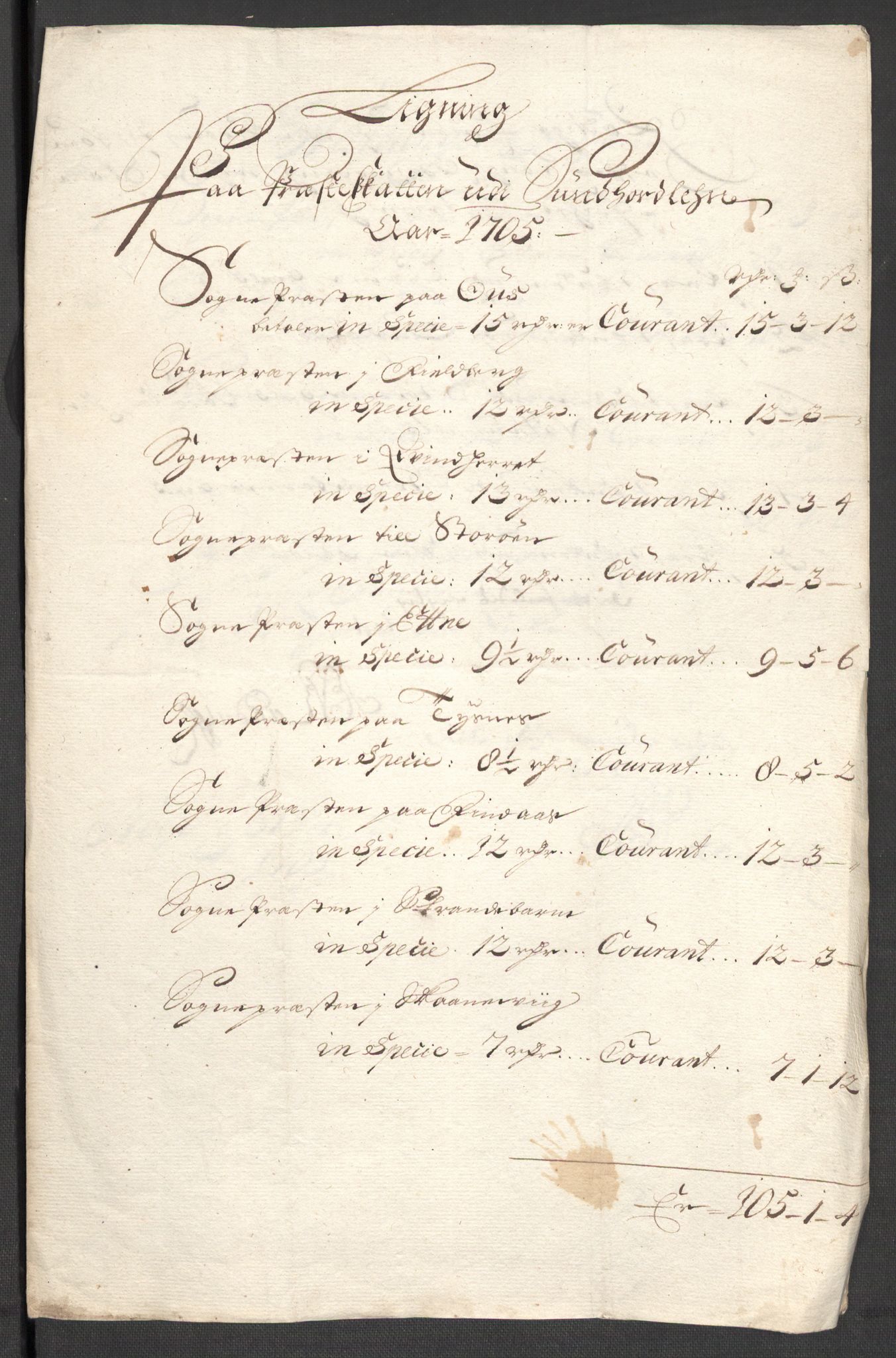 Rentekammeret inntil 1814, Reviderte regnskaper, Fogderegnskap, RA/EA-4092/R48/L2983: Fogderegnskap Sunnhordland og Hardanger, 1705, s. 137