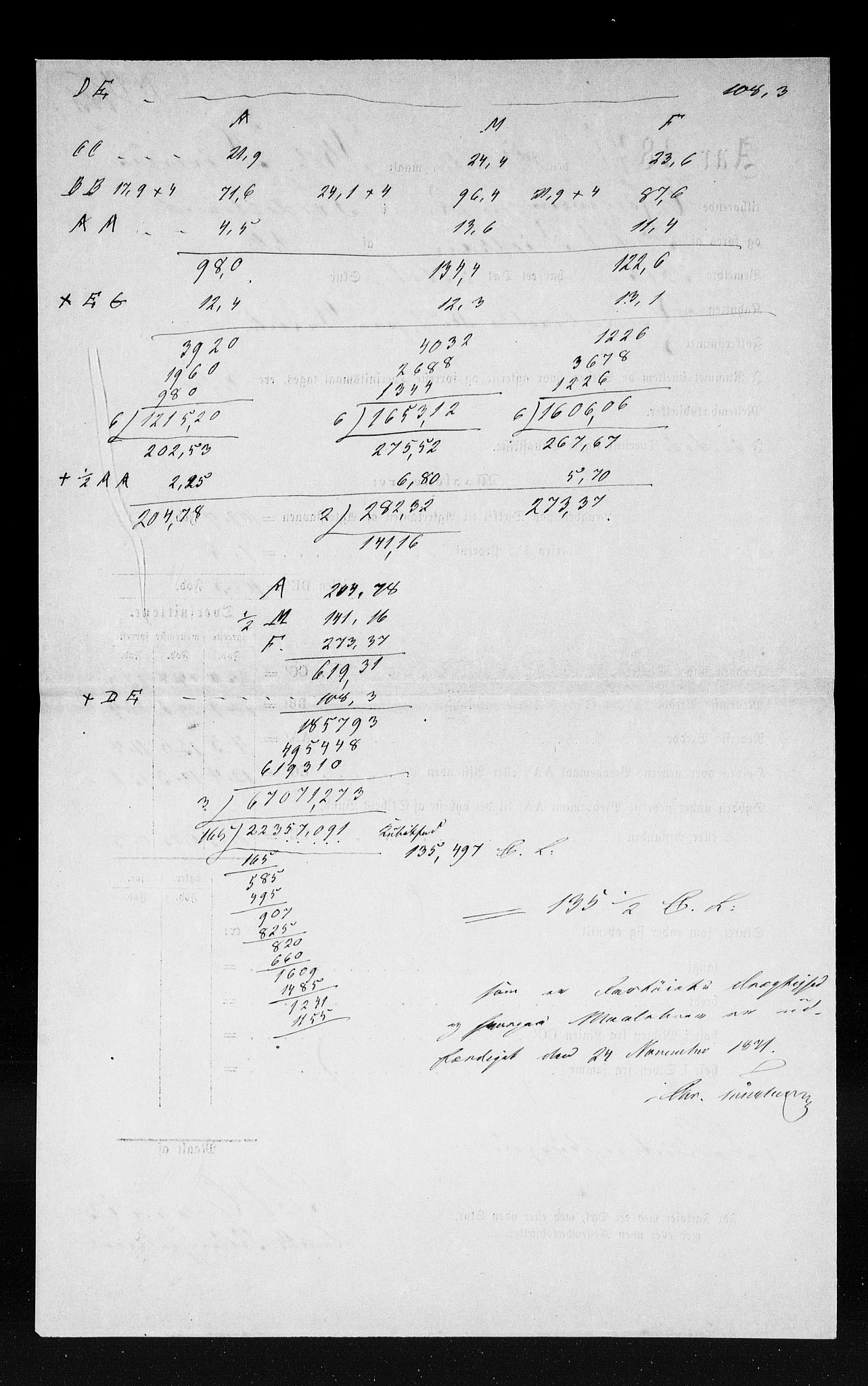 Tvedestrand tollsted, AV/SAK-1351-0011/H/Ha/L0144: Målebrev, 1871-1948, s. 4