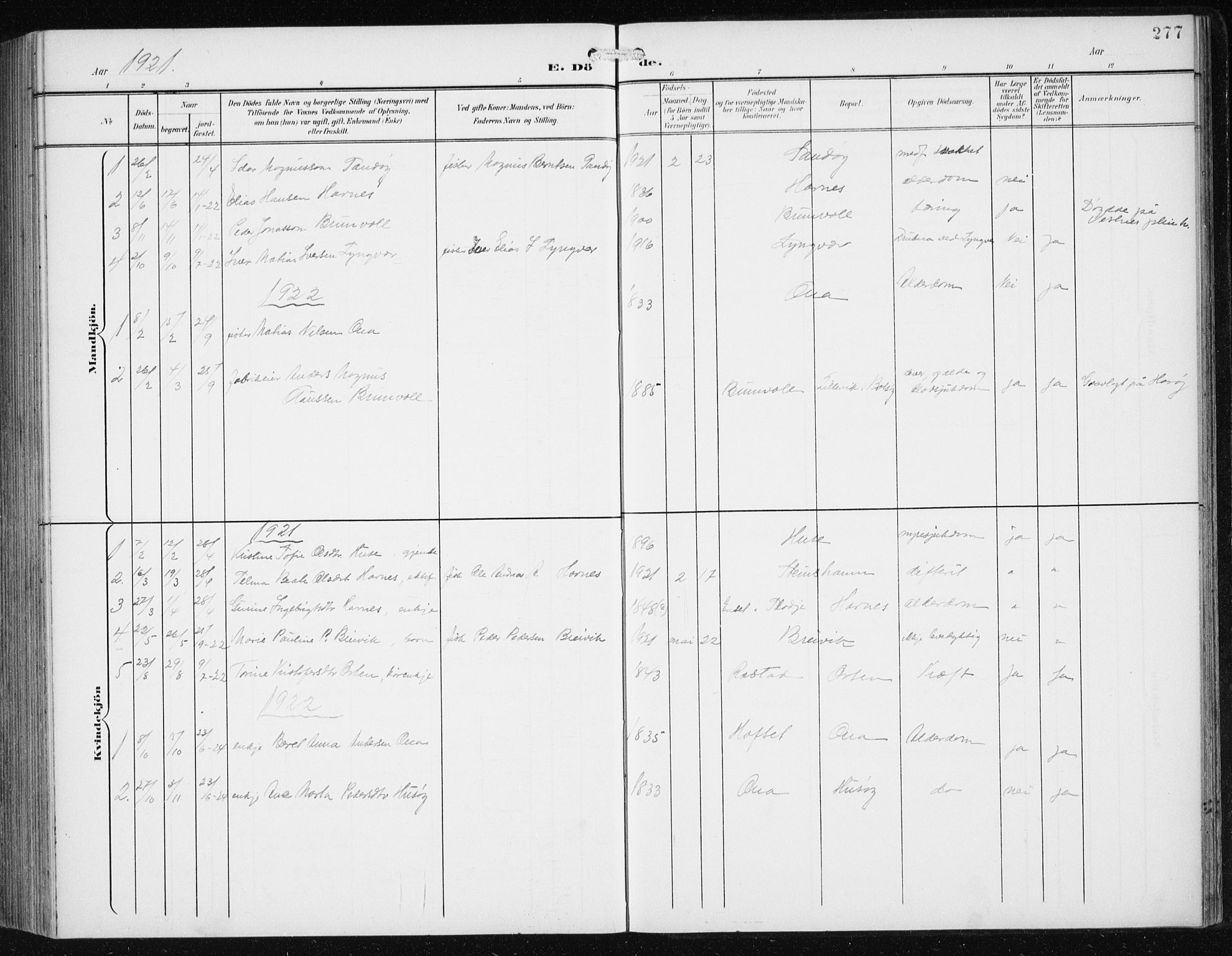 Ministerialprotokoller, klokkerbøker og fødselsregistre - Møre og Romsdal, SAT/A-1454/561/L0733: Klokkerbok nr. 561C03, 1900-1940, s. 277