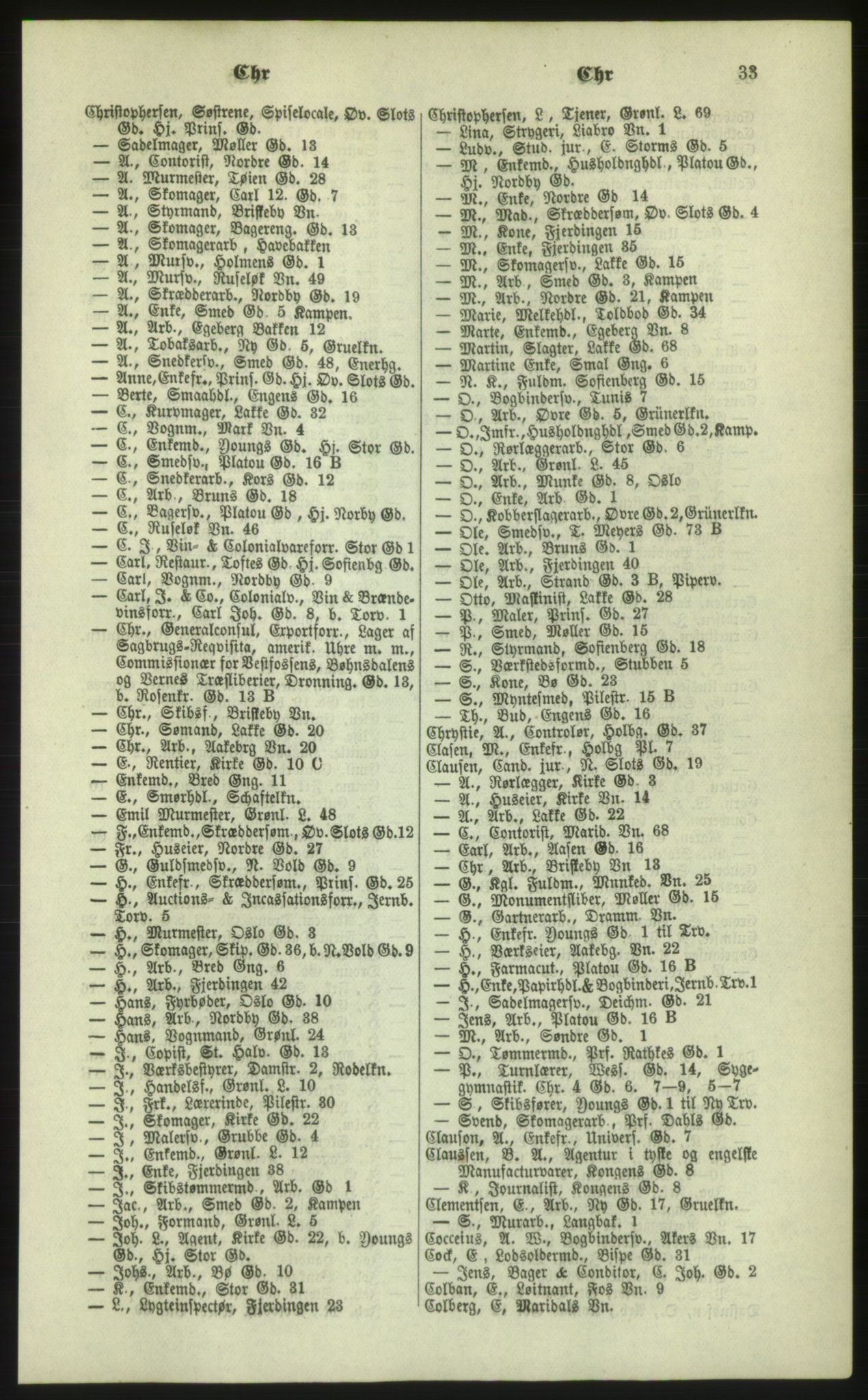 Kristiania/Oslo adressebok, PUBL/-, 1879, s. 33