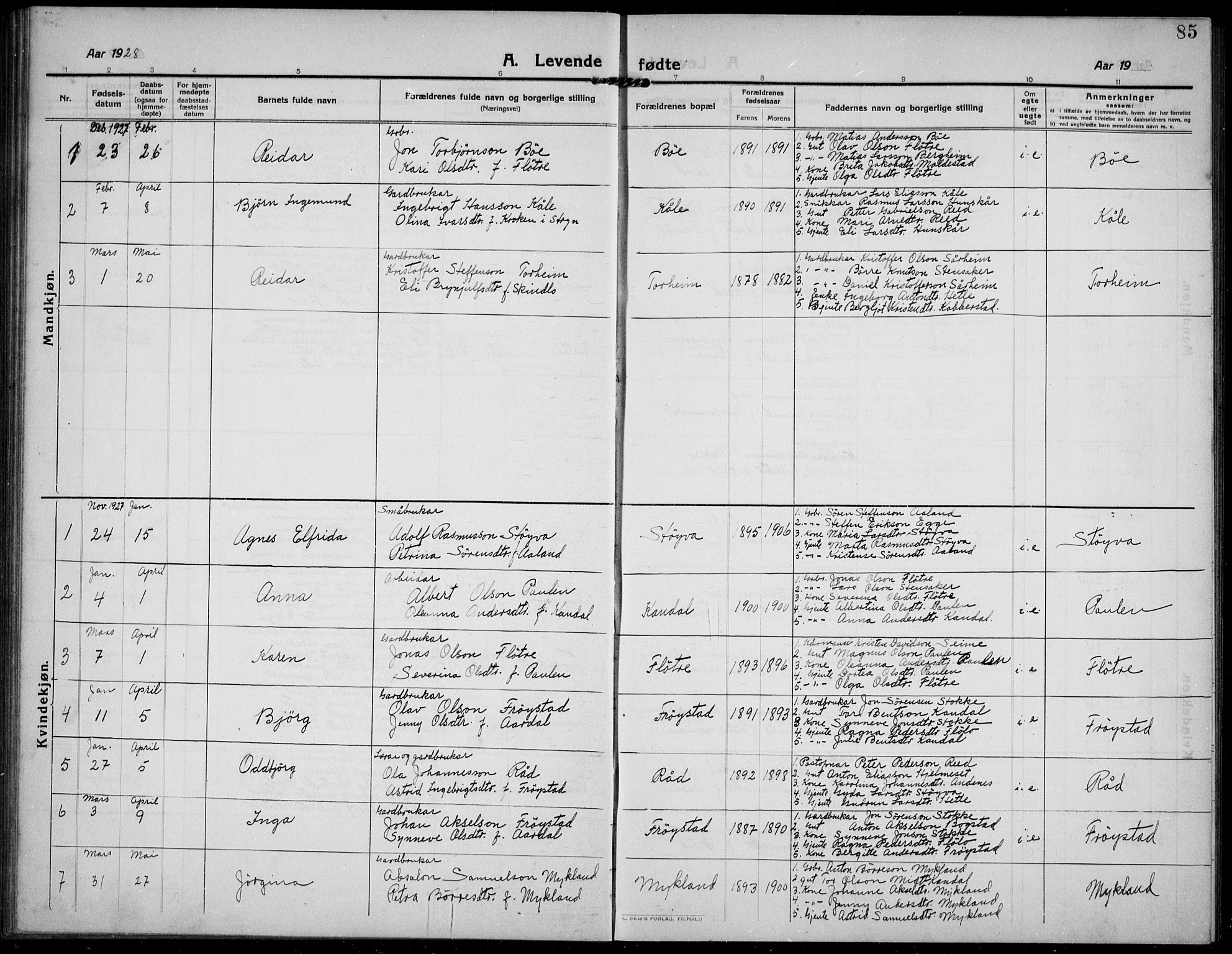 Gloppen sokneprestembete, AV/SAB-A-80101/H/Hab/Habc/L0003: Klokkerbok nr. C 3, 1911-1938, s. 85