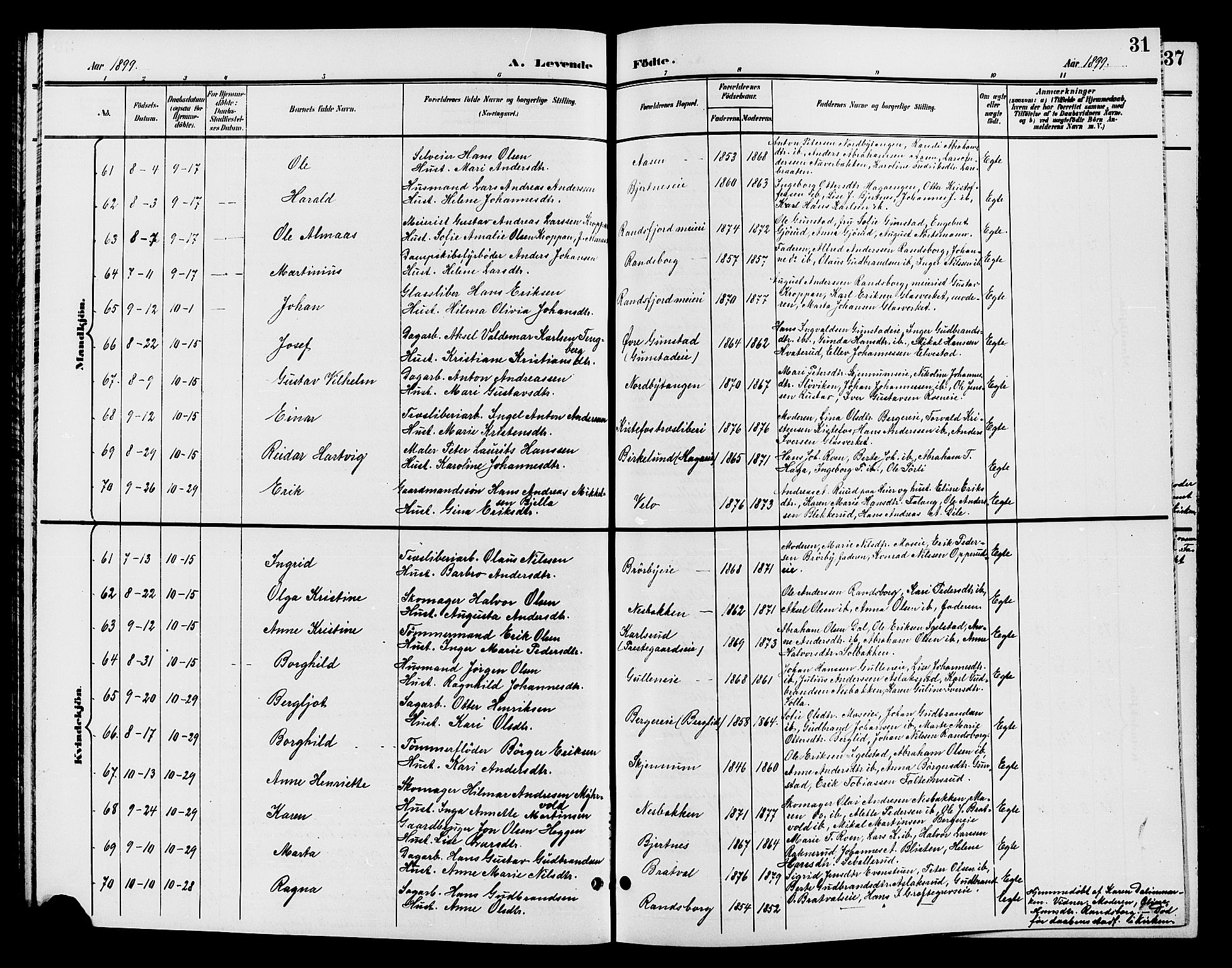 Jevnaker prestekontor, AV/SAH-PREST-116/H/Ha/Hab/L0002: Klokkerbok nr. 2, 1896-1906, s. 31