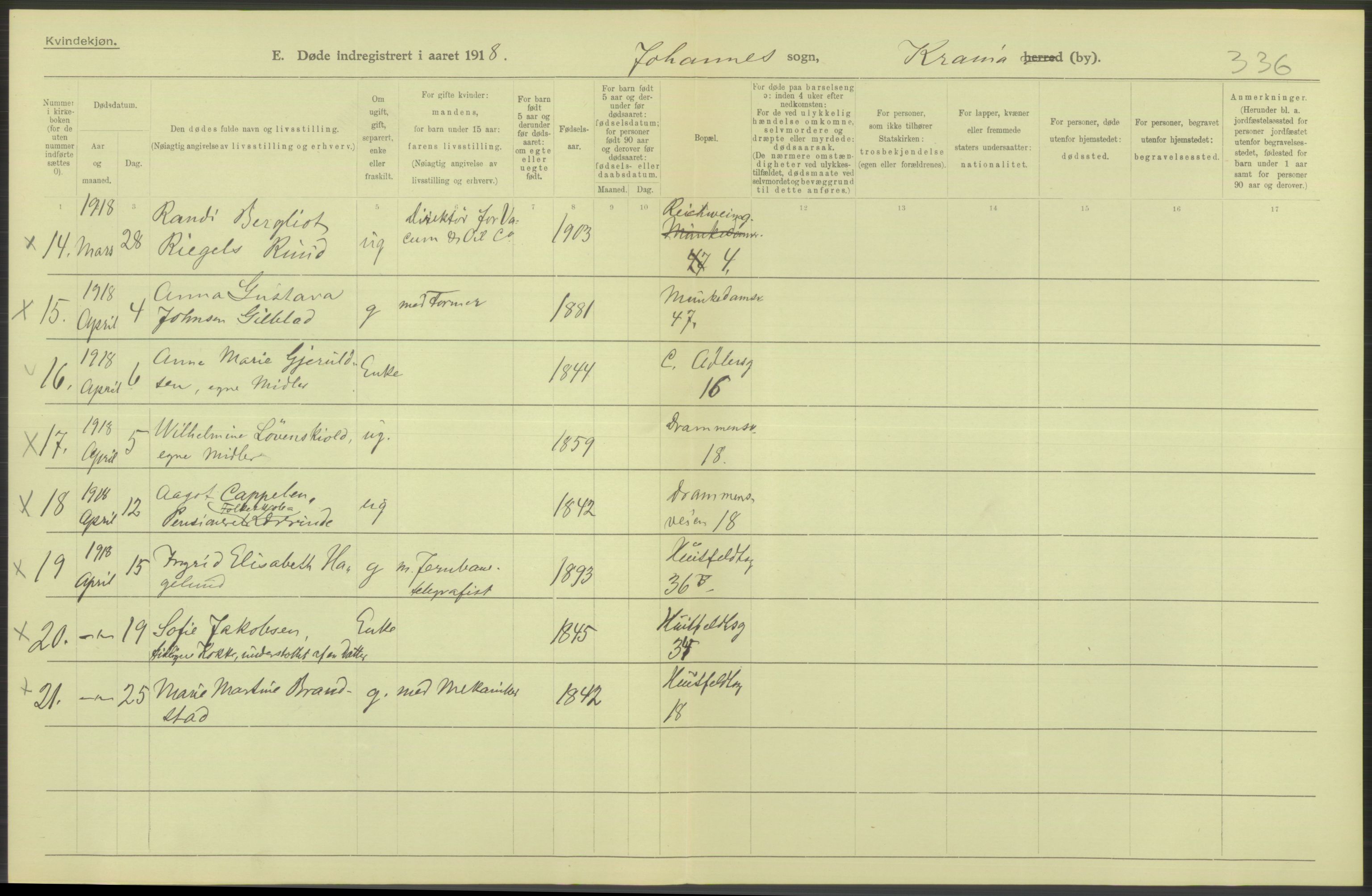 Statistisk sentralbyrå, Sosiodemografiske emner, Befolkning, AV/RA-S-2228/D/Df/Dfb/Dfbh/L0010: Kristiania: Døde, 1918, s. 166
