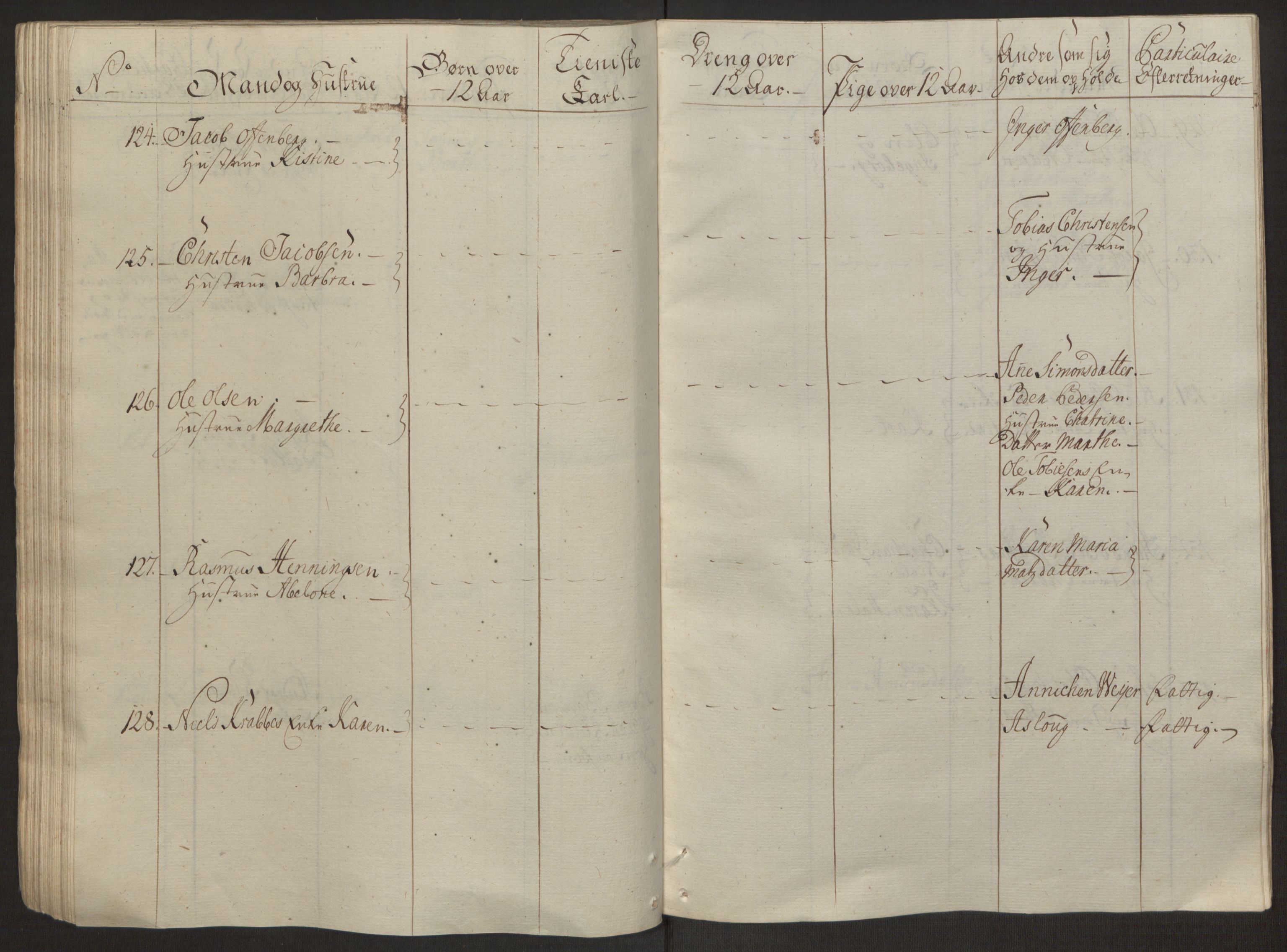 Rentekammeret inntil 1814, Reviderte regnskaper, Byregnskaper, AV/RA-EA-4066/R/Rj/L0198/0001: [J4] Kontribusjonsregnskap / Ekstraskatt, 1762-1768, s. 79