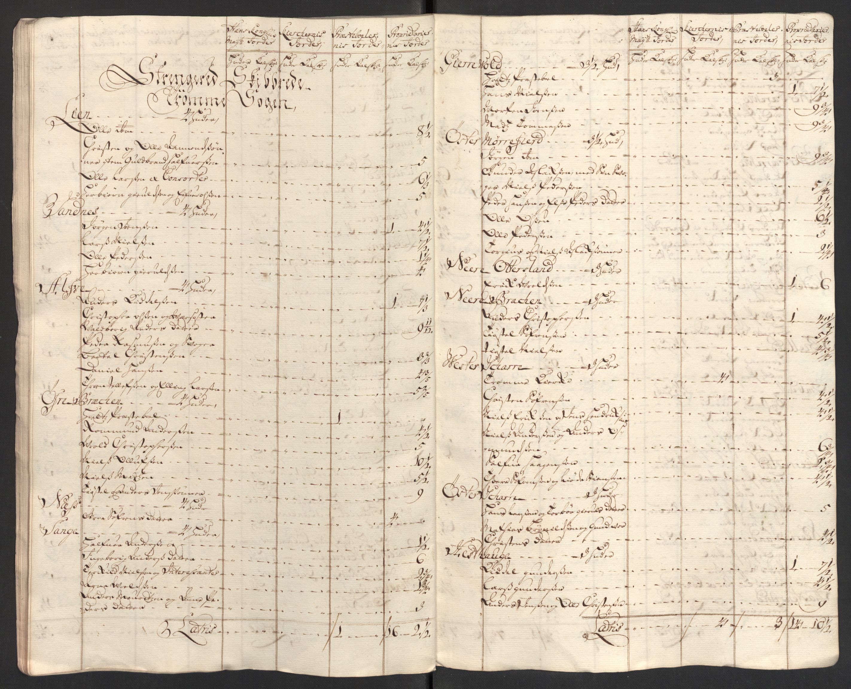 Rentekammeret inntil 1814, Reviderte regnskaper, Fogderegnskap, AV/RA-EA-4092/R39/L2318: Fogderegnskap Nedenes, 1706-1709, s. 530