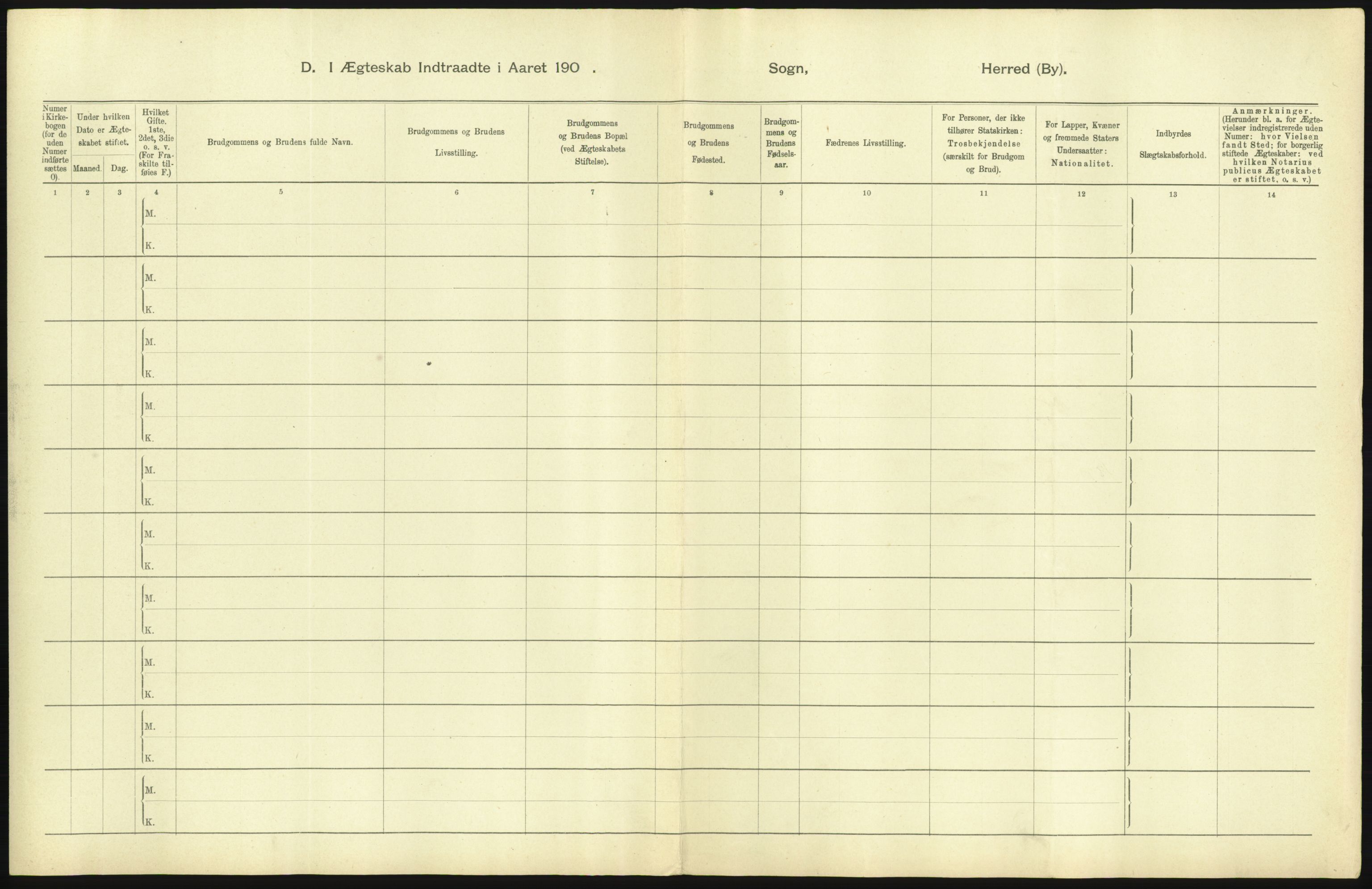 Statistisk sentralbyrå, Sosiodemografiske emner, Befolkning, AV/RA-S-2228/D/Df/Dfa/Dfab/L0004: Kristiania: Gifte, døde, 1904, s. 77