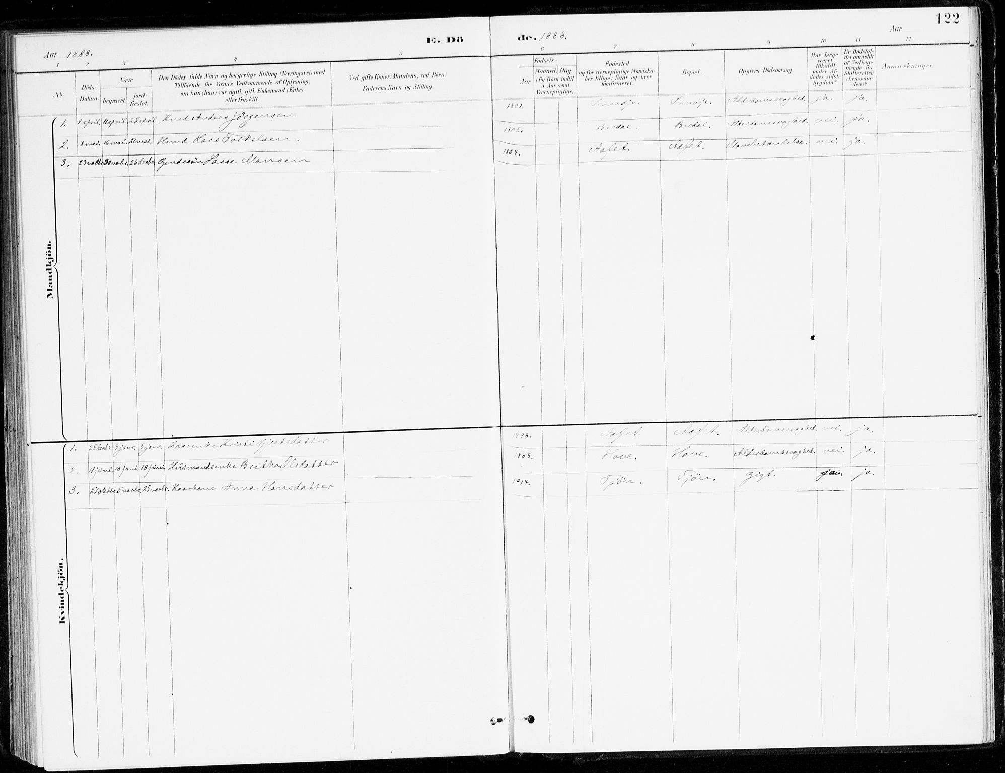 Leikanger sokneprestembete, AV/SAB-A-81001/H/Haa/Haad/L0001: Ministerialbok nr. D 1, 1887-1922, s. 122