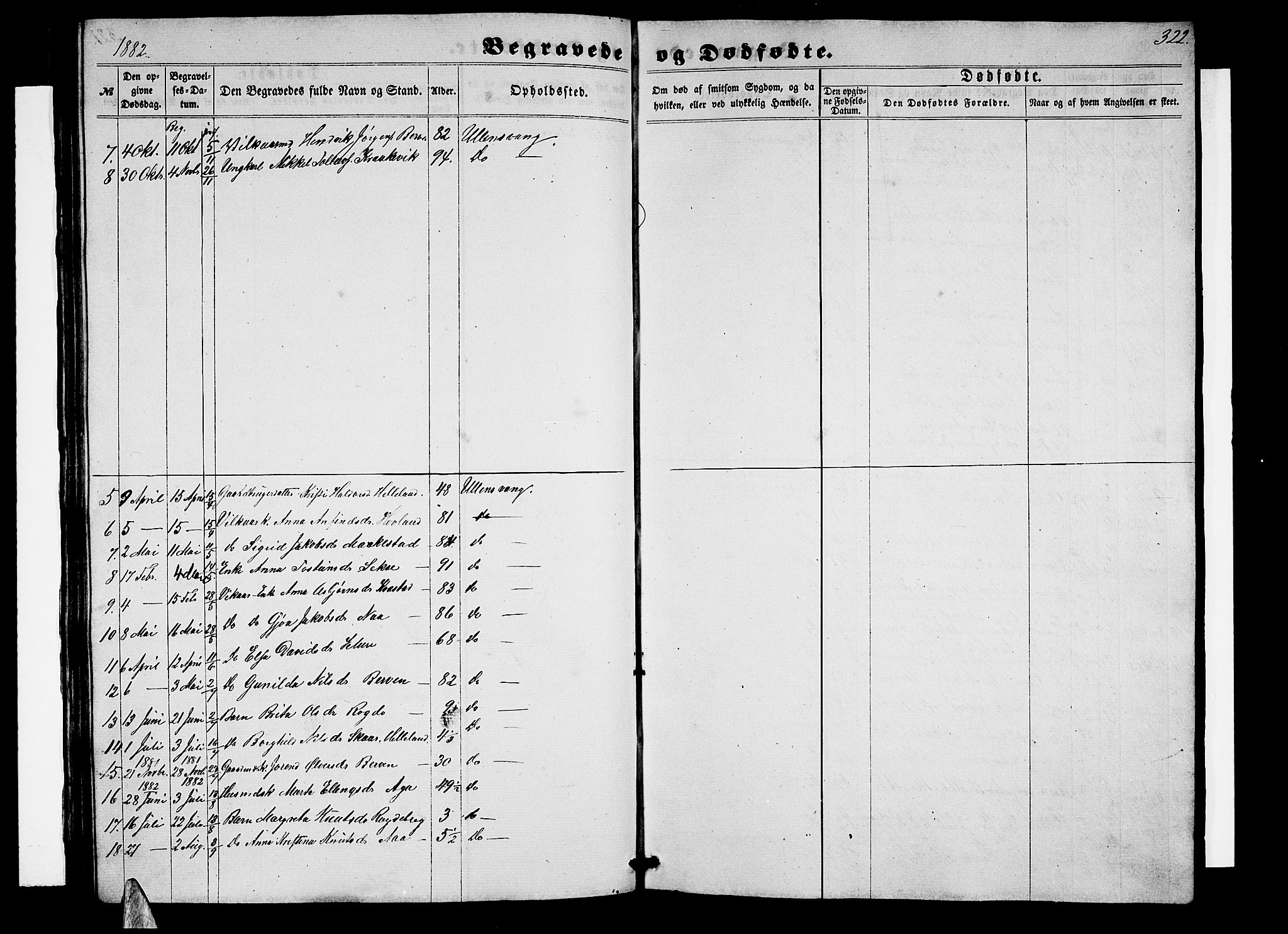 Ullensvang sokneprestembete, AV/SAB-A-78701/H/Hab: Klokkerbok nr. B 10, 1858-1886, s. 322