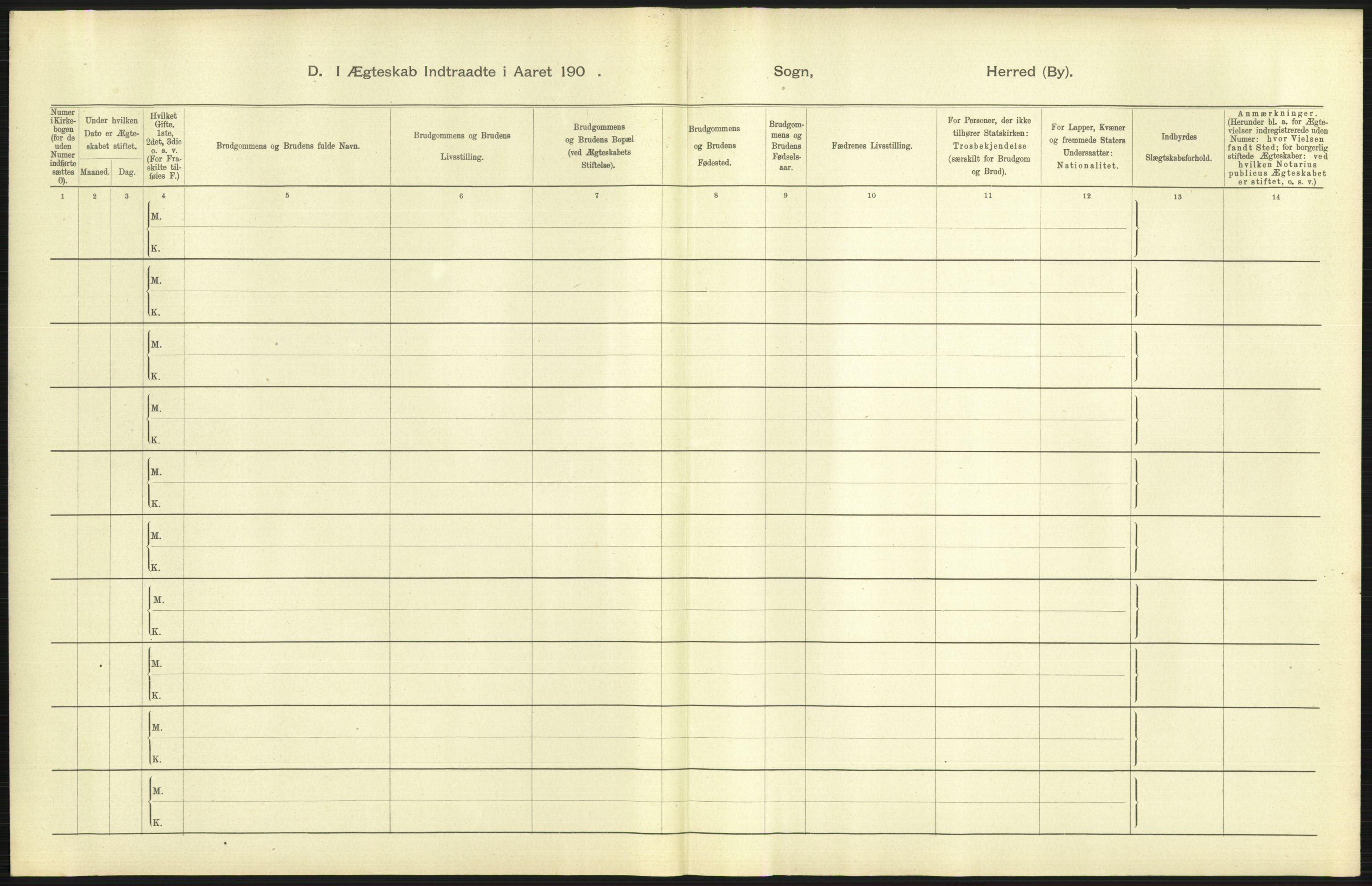 Statistisk sentralbyrå, Sosiodemografiske emner, Befolkning, AV/RA-S-2228/D/Df/Dfa/Dfaa/L0006: Kristians amt: Fødte, gifte, døde, 1903, s. 447