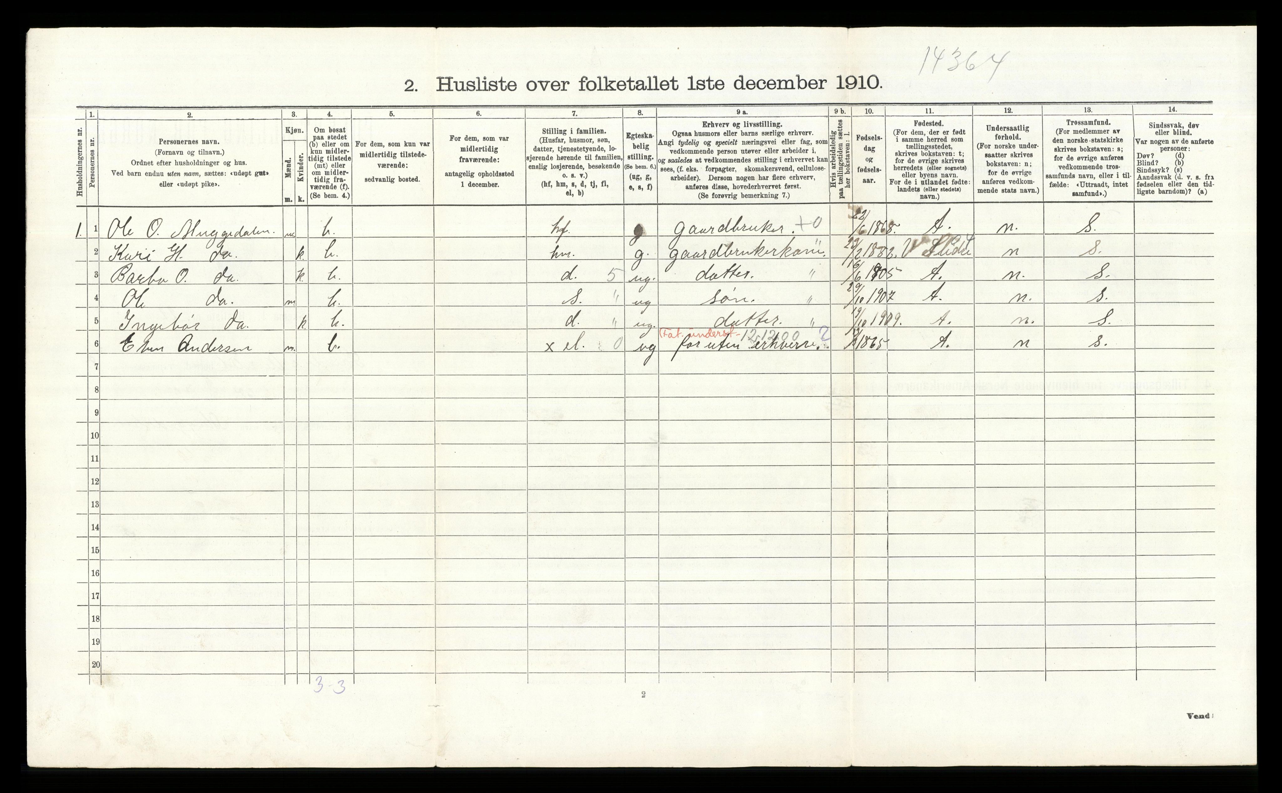 RA, Folketelling 1910 for 0540 Sør-Aurdal herred, 1910, s. 888