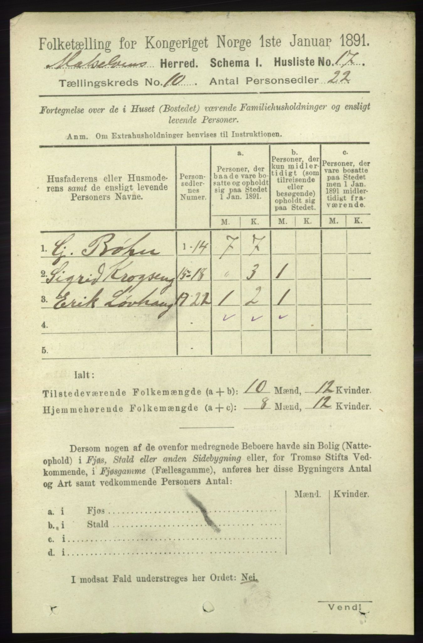 RA, Folketelling 1891 for 1924 Målselv herred, 1891, s. 2975