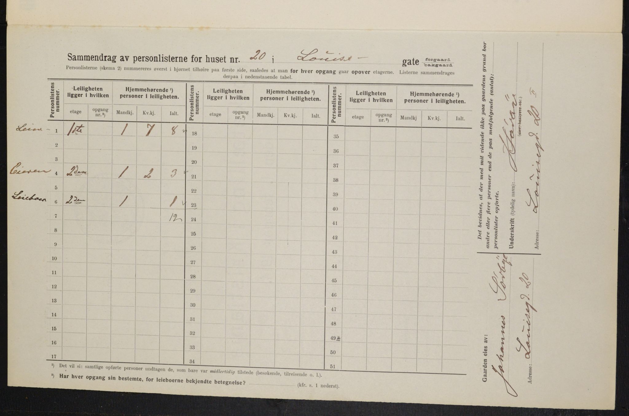 OBA, Kommunal folketelling 1.2.1914 for Kristiania, 1914, s. 58331