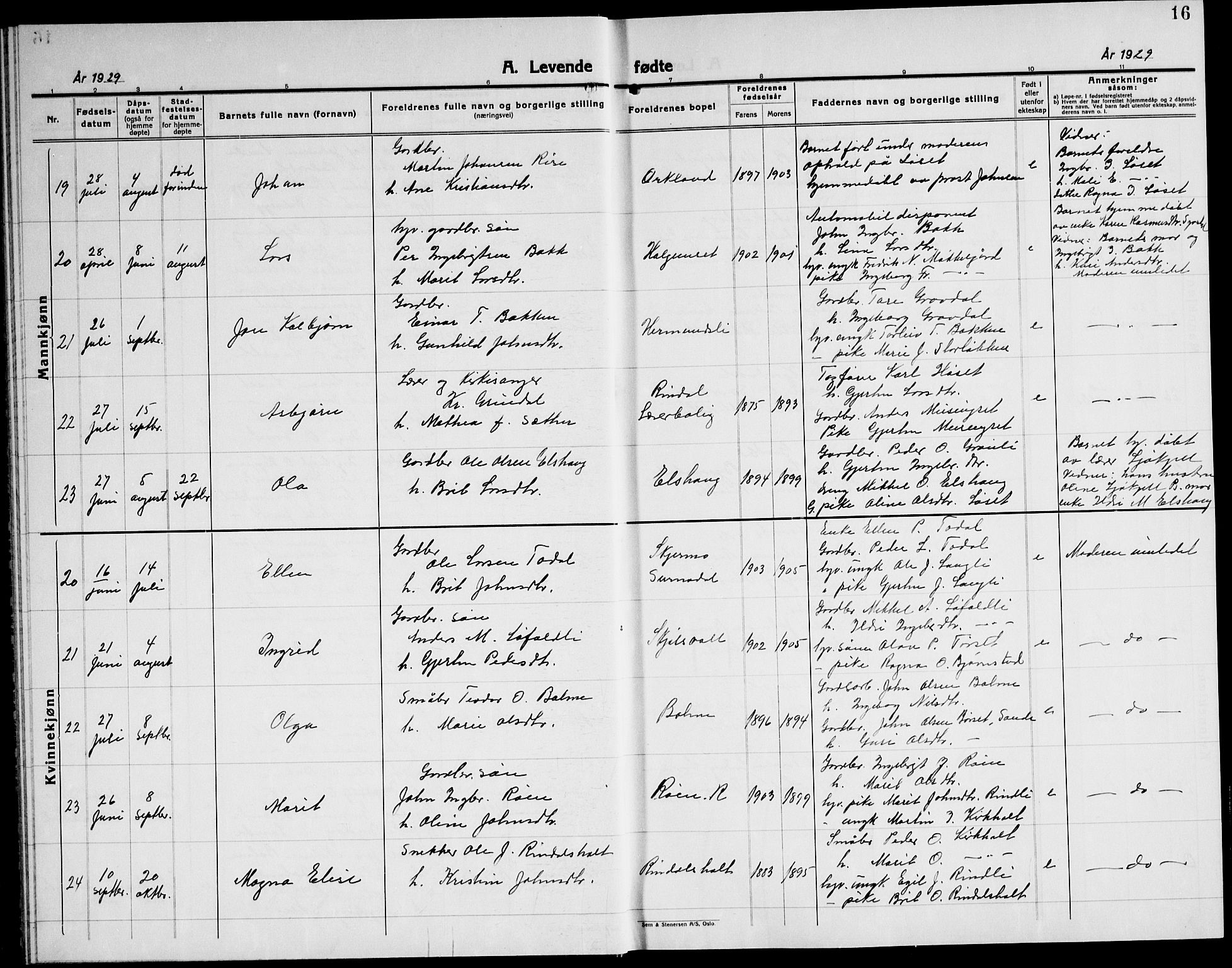 Ministerialprotokoller, klokkerbøker og fødselsregistre - Møre og Romsdal, AV/SAT-A-1454/598/L1080: Klokkerbok nr. 598C05, 1927-1944, s. 16