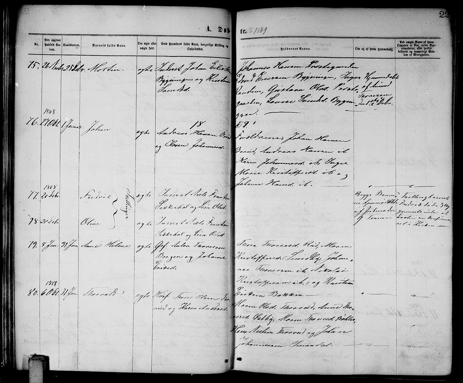Enebakk prestekontor Kirkebøker, AV/SAO-A-10171c/G/Ga/L0005: Klokkerbok nr. I 5, 1867-1888, s. 22