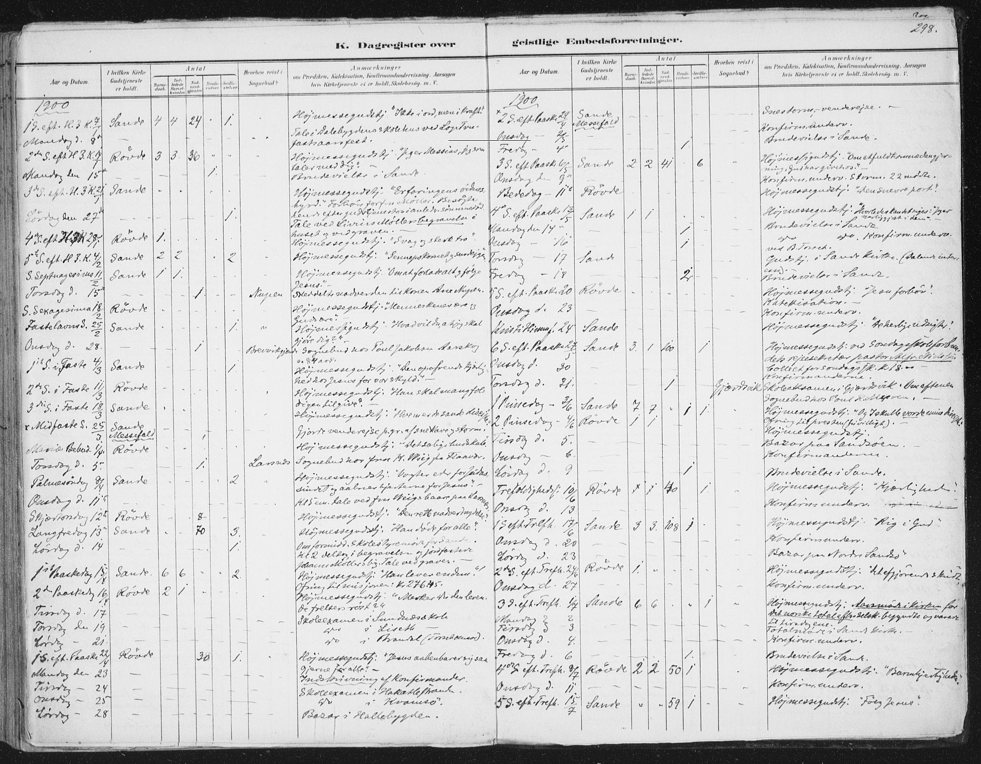 Ministerialprotokoller, klokkerbøker og fødselsregistre - Møre og Romsdal, AV/SAT-A-1454/503/L0037: Ministerialbok nr. 503A05, 1884-1900, s. 298