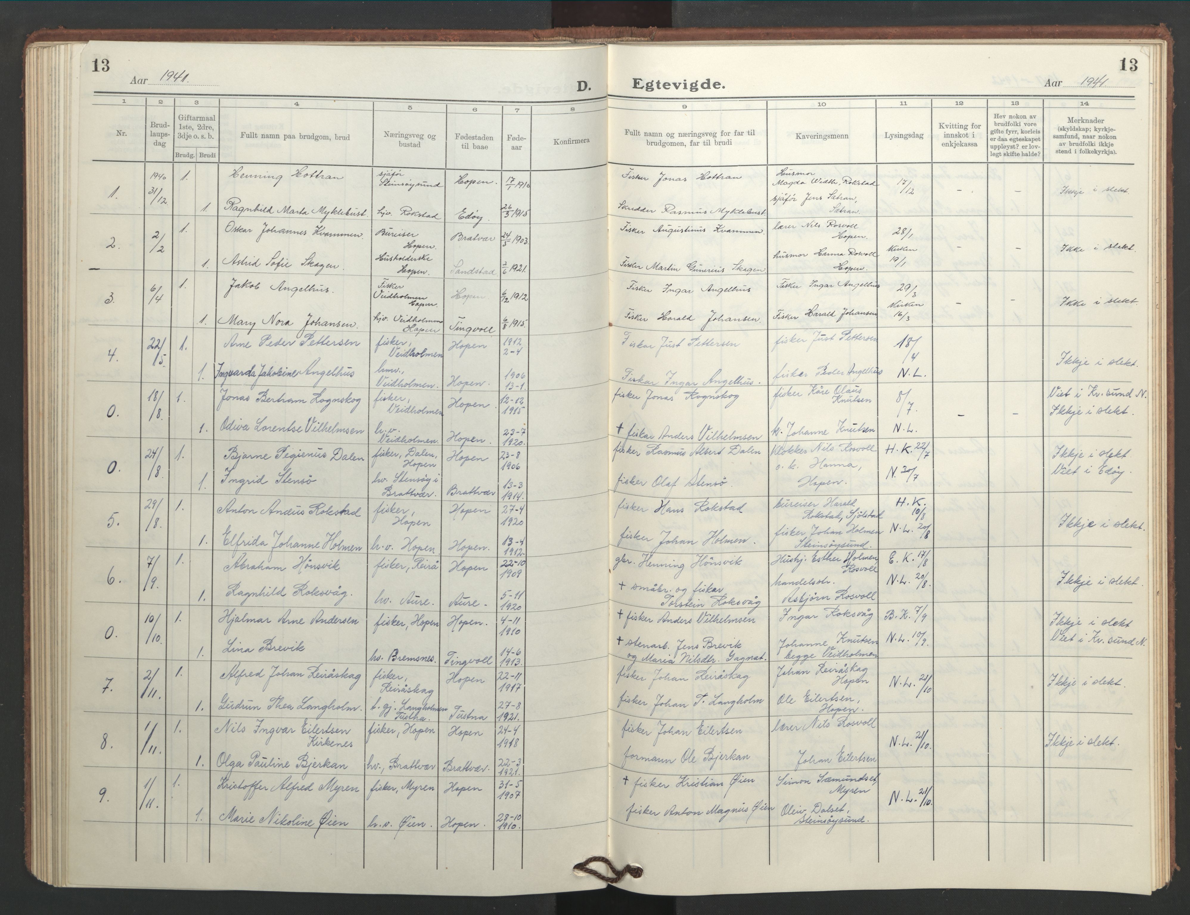 Ministerialprotokoller, klokkerbøker og fødselsregistre - Møre og Romsdal, AV/SAT-A-1454/583/L0957: Klokkerbok nr. 583C02, 1926-1947, s. 13