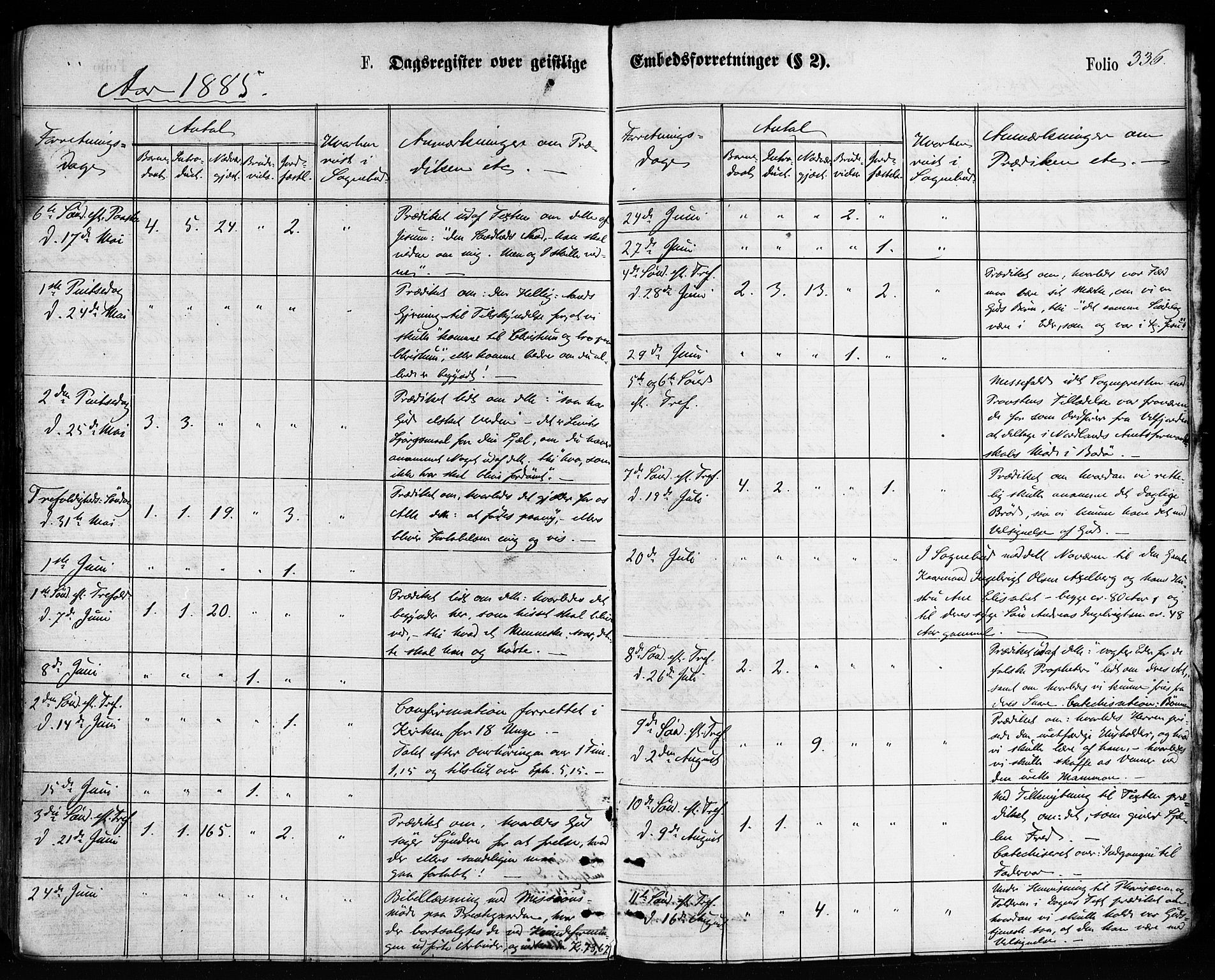 Ministerialprotokoller, klokkerbøker og fødselsregistre - Nordland, AV/SAT-A-1459/814/L0225: Ministerialbok nr. 814A06, 1875-1885, s. 336