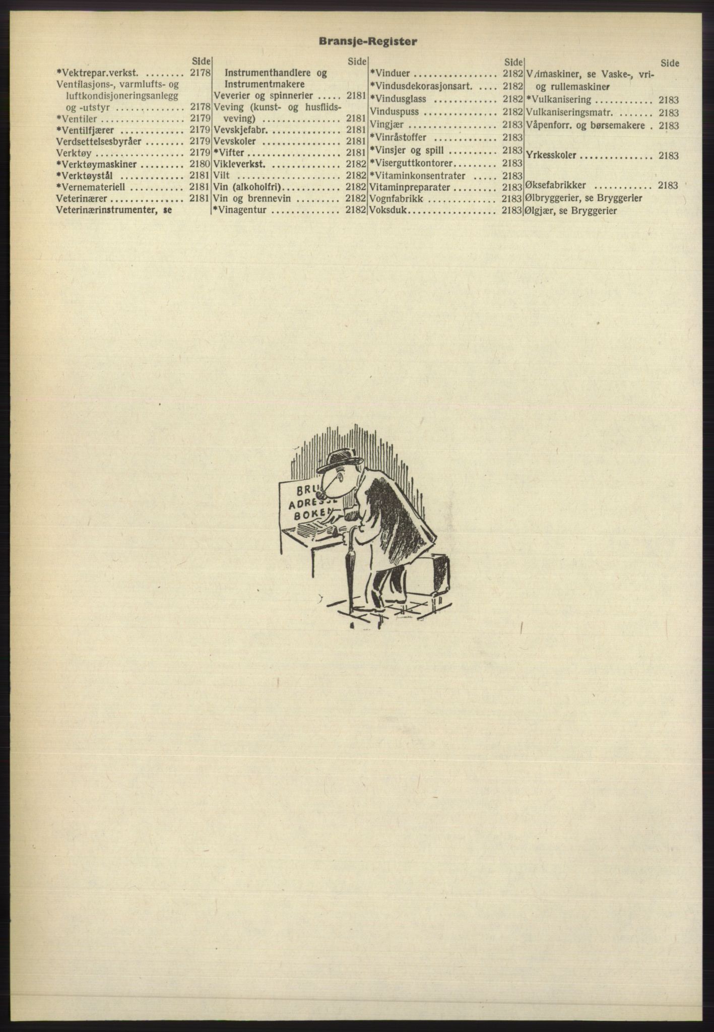 Kristiania/Oslo adressebok, PUBL/-, 1965-1966