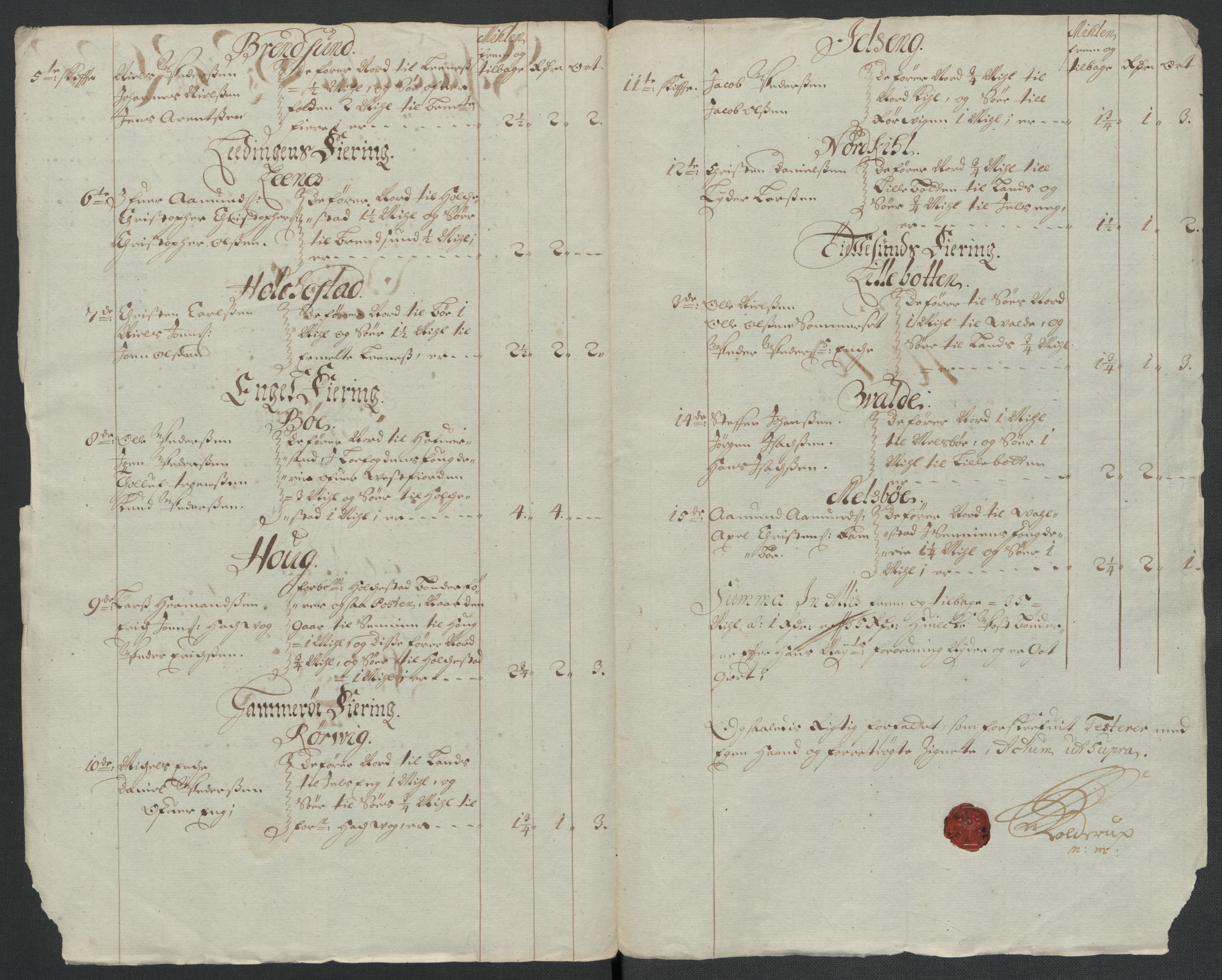 Rentekammeret inntil 1814, Reviderte regnskaper, Fogderegnskap, RA/EA-4092/R66/L4580: Fogderegnskap Salten, 1701-1706, s. 76