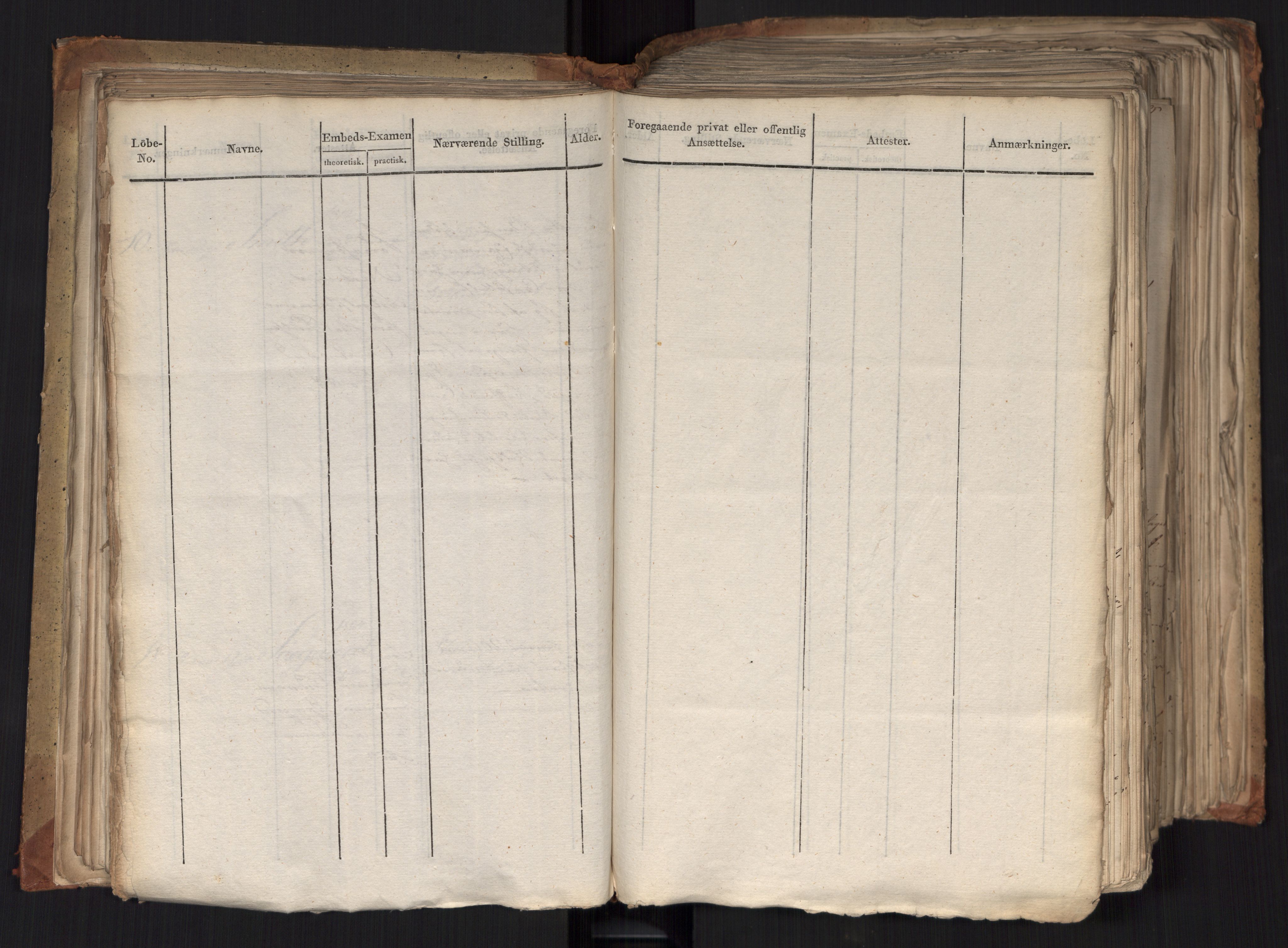 Statsrådsavdelingen i Stockholm, AV/RA-S-1003/D/Da/L0037: Regjeringsinnstillinger nr. 1115-1403, 1824, s. 145