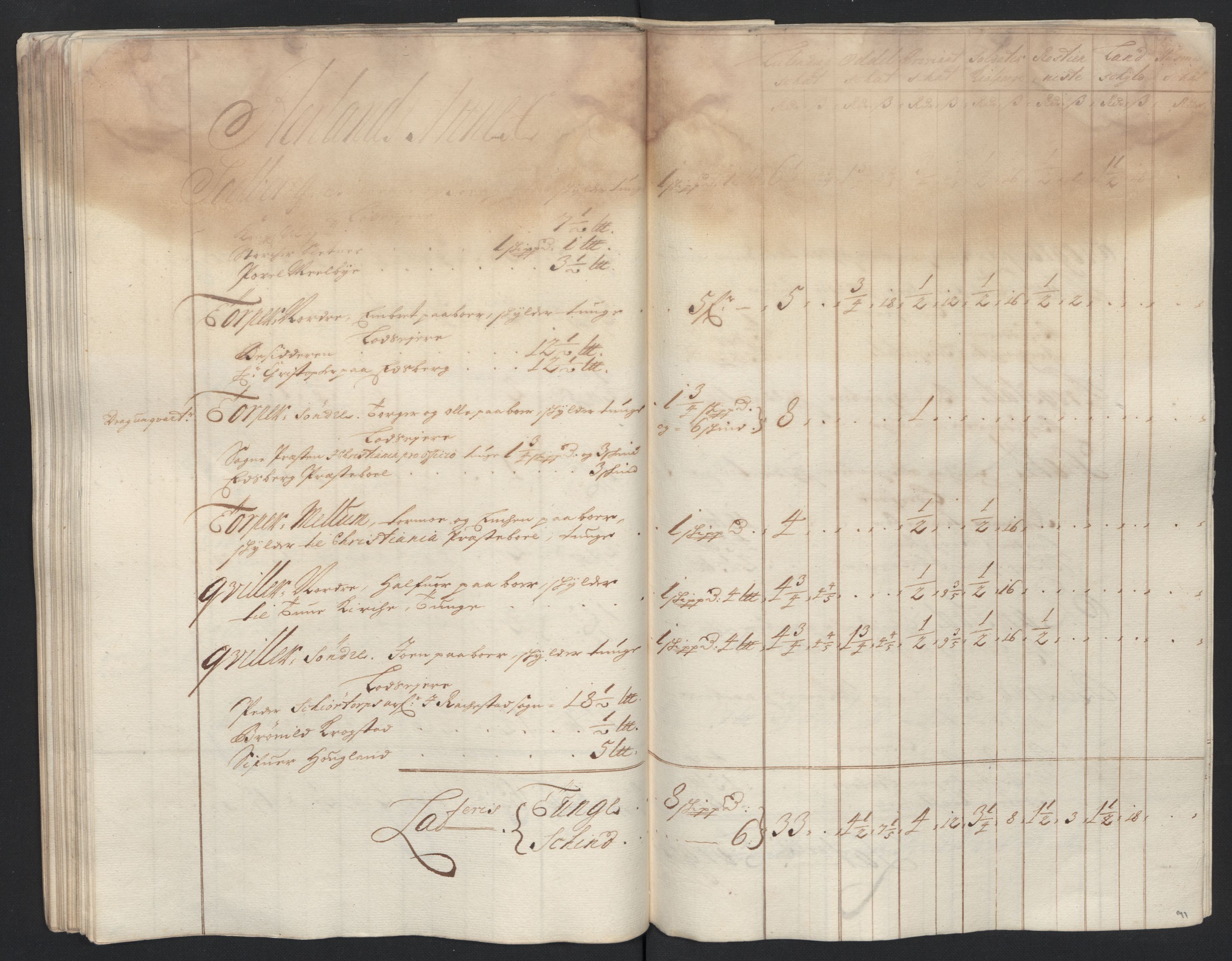 Rentekammeret inntil 1814, Reviderte regnskaper, Fogderegnskap, AV/RA-EA-4092/R07/L0288: Fogderegnskap Rakkestad, Heggen og Frøland, 1698, s. 204