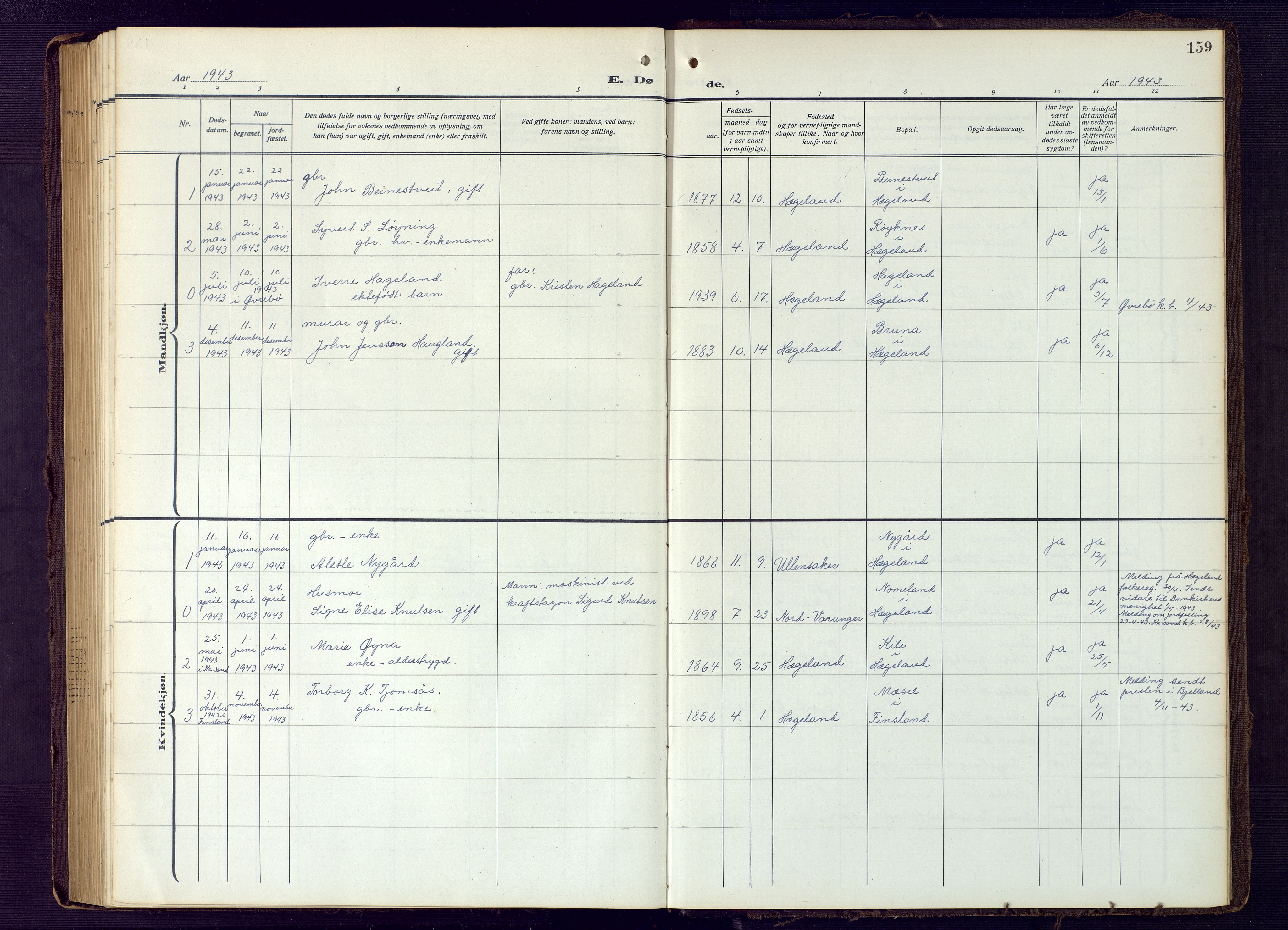 Vennesla sokneprestkontor, SAK/1111-0045/Fb/Fba/L0004: Klokkerbok nr. B 4, 1917-1948, s. 159