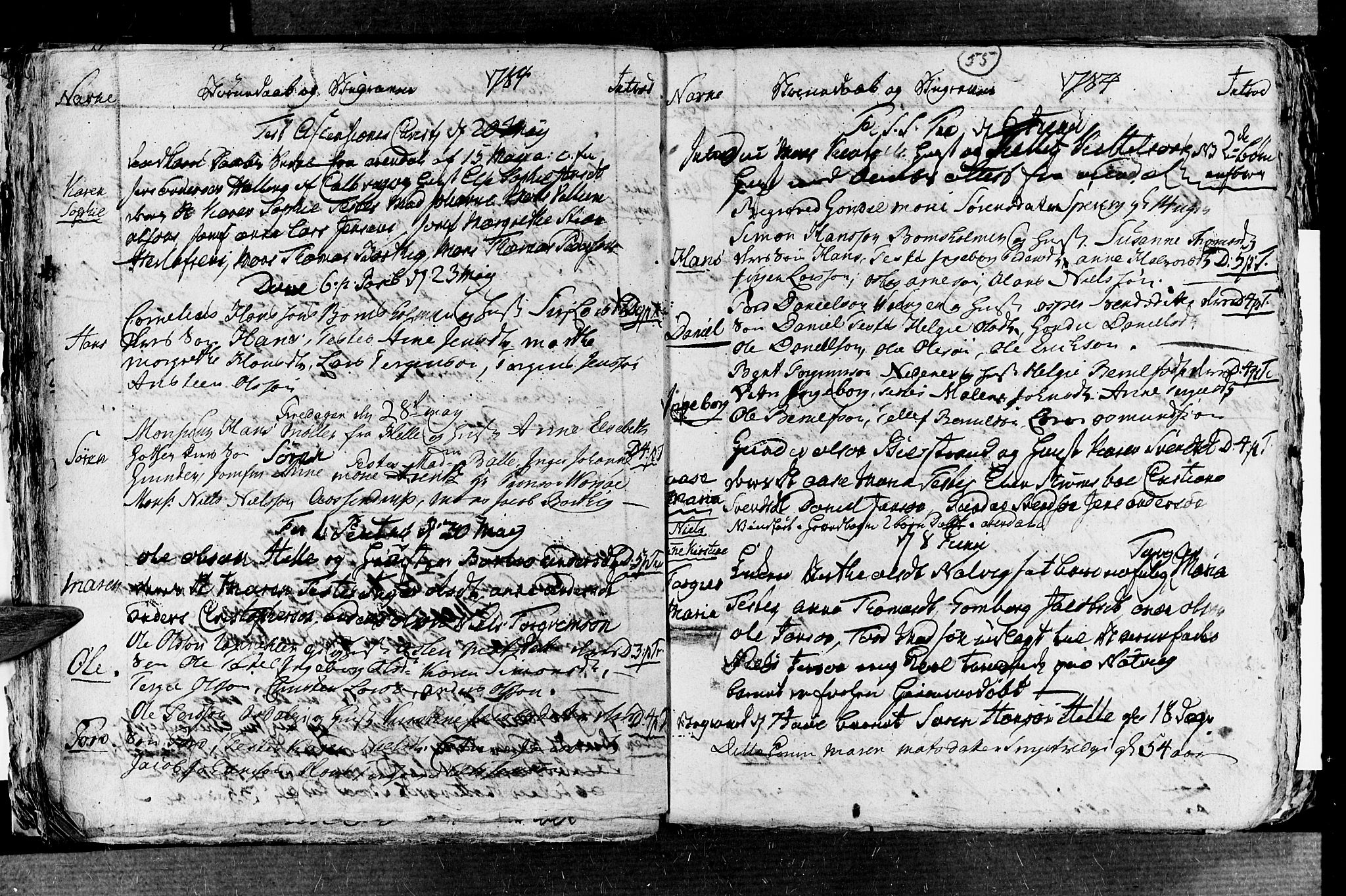 Øyestad sokneprestkontor, AV/SAK-1111-0049/F/Fb/L0001: Klokkerbok nr. B 1, 1780-1794, s. 55