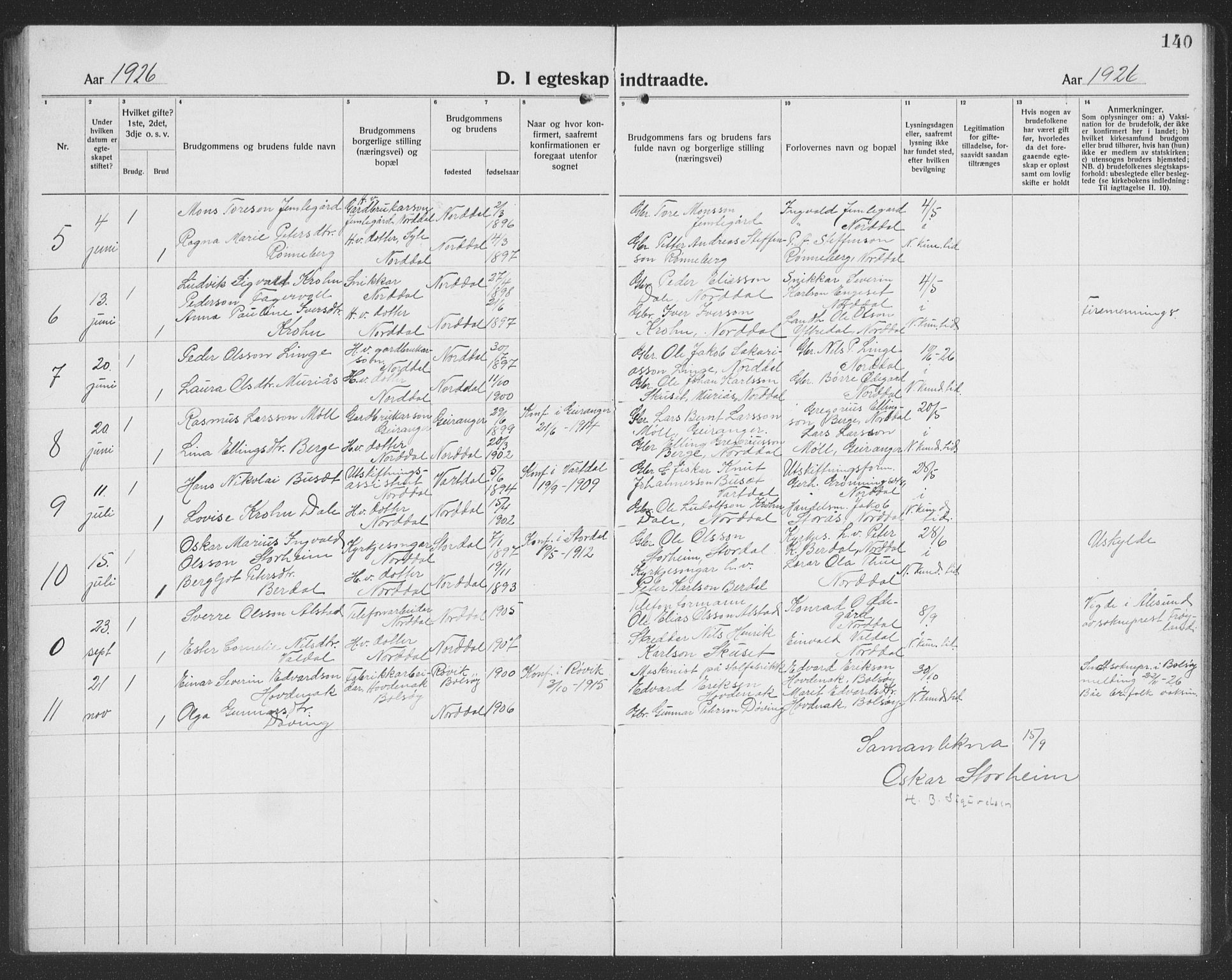 Ministerialprotokoller, klokkerbøker og fødselsregistre - Møre og Romsdal, AV/SAT-A-1454/519/L0266: Klokkerbok nr. 519C07, 1921-1939, s. 140