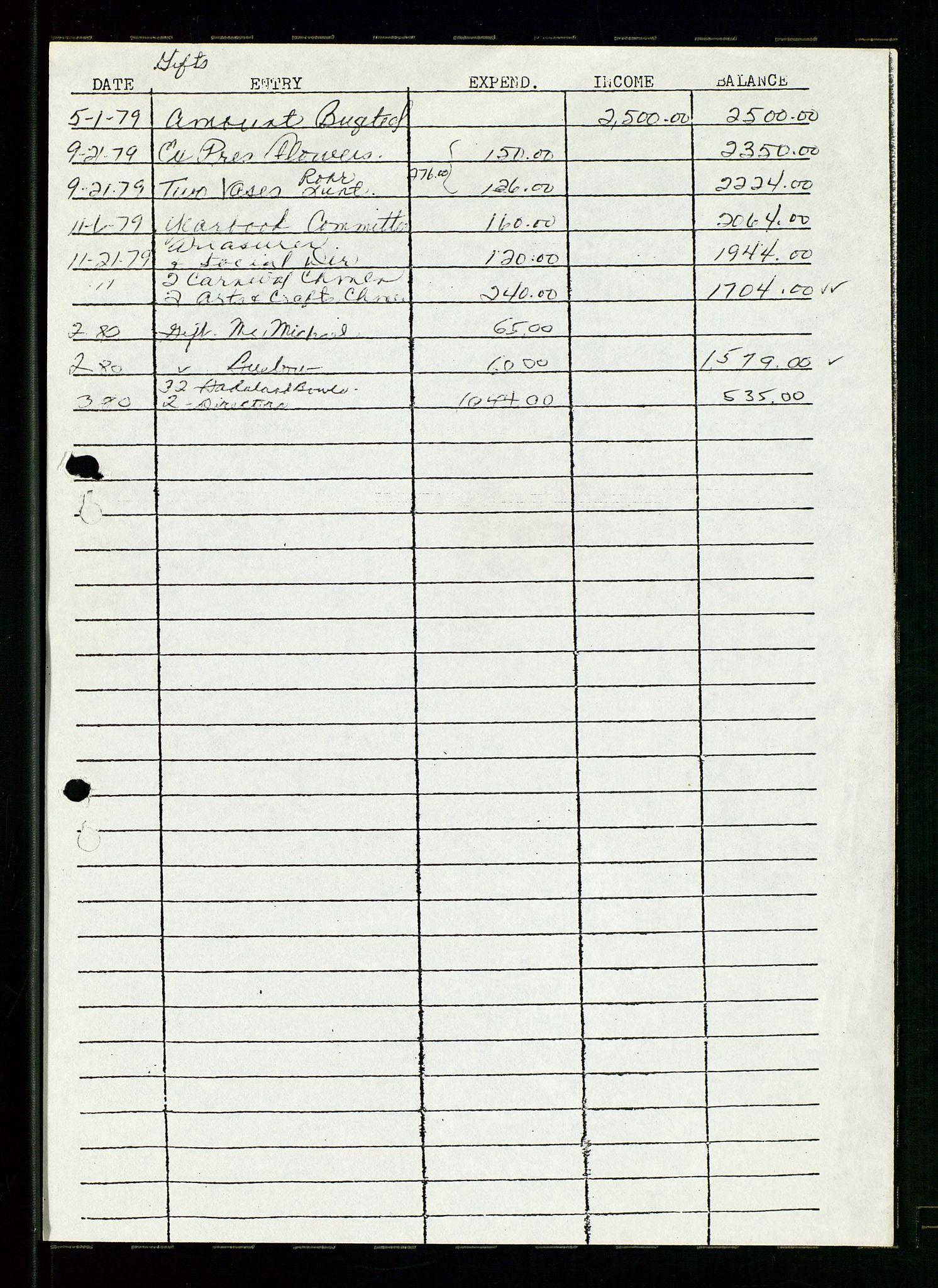 PA 1547 - Petroleum Wives Club, AV/SAST-A-101974/D/Da/L0001: President's file, 1975-1980